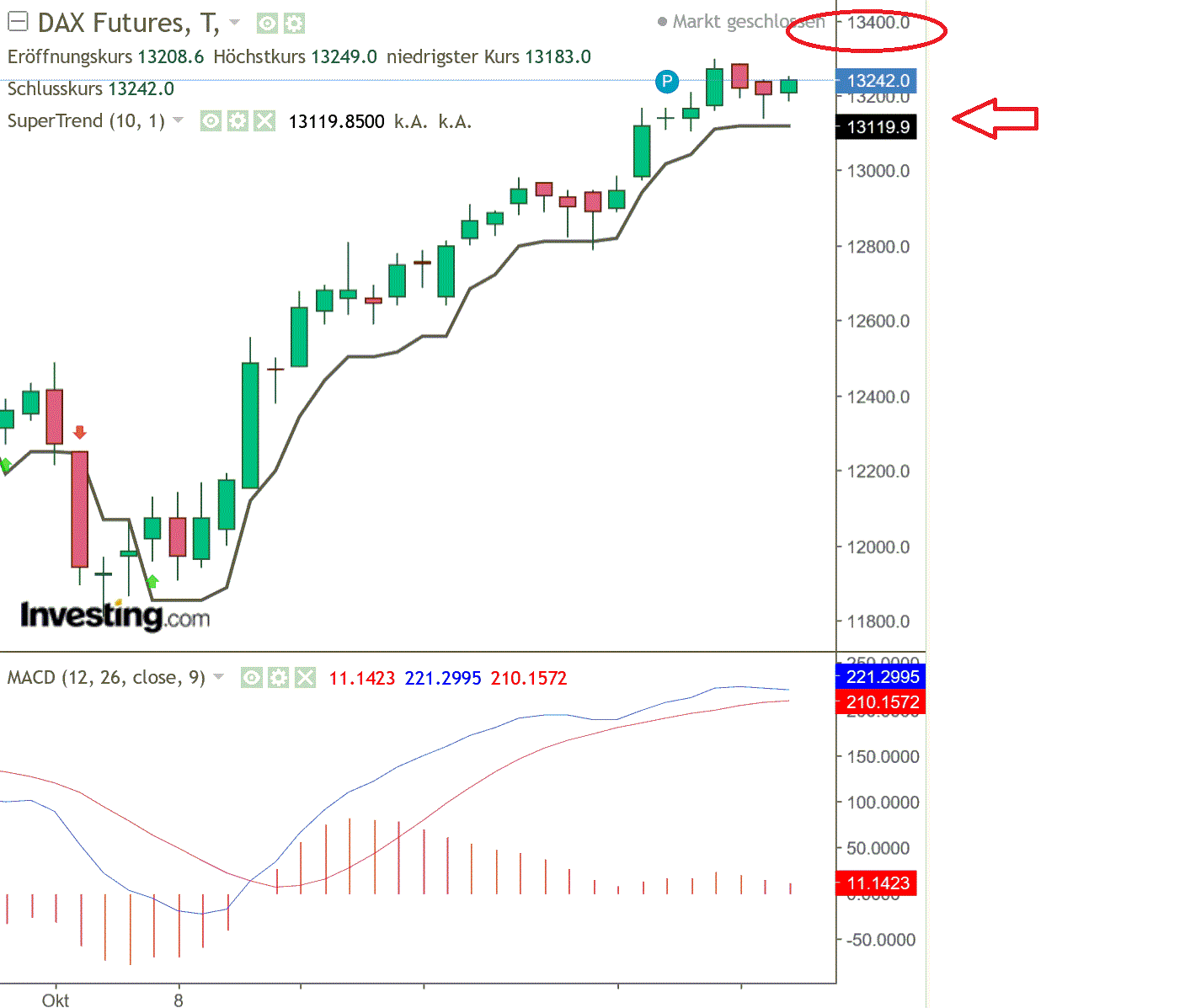 2019 QV-GDAXi-DJ-GOLD-EURUSD- JPY 1143872