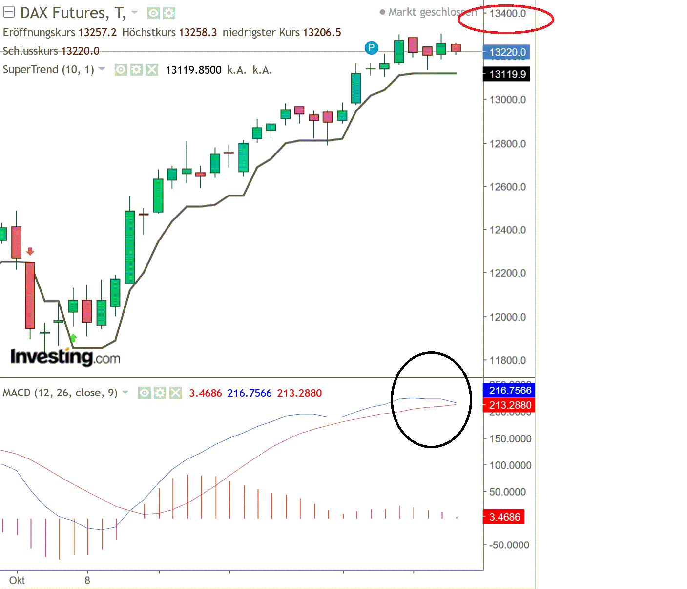 2019 QV-GDAXi-DJ-GOLD-EURUSD- JPY 1144051