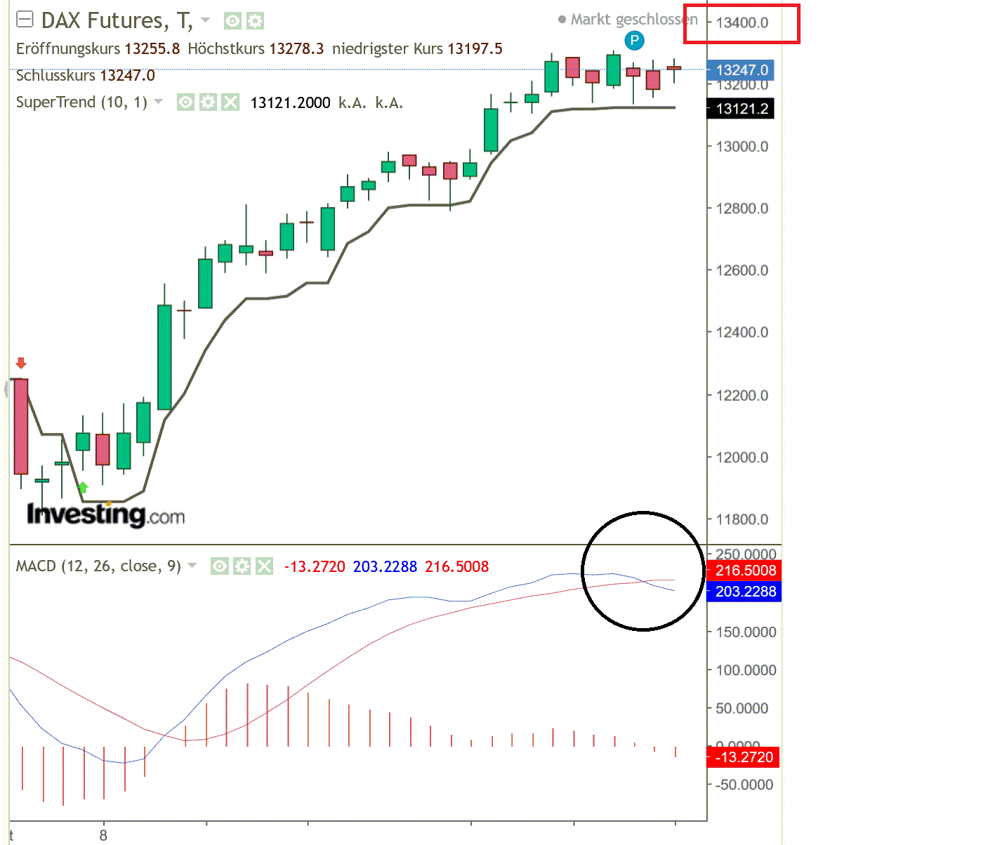 2019 QV-GDAXi-DJ-GOLD-EURUSD- JPY 1144446