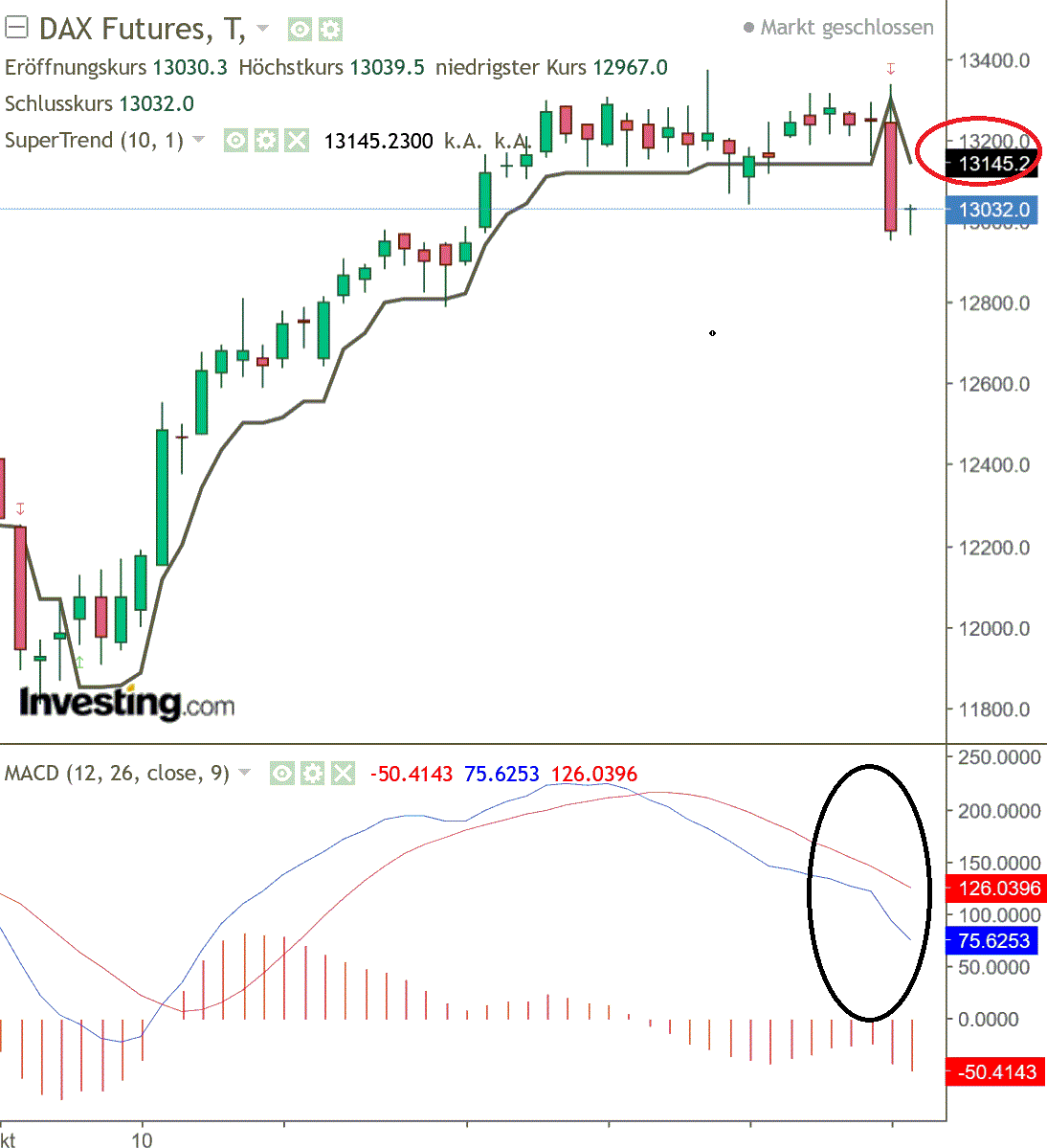 2019 QV-GDAXi-DJ-GOLD-EURUSD- JPY 1147430