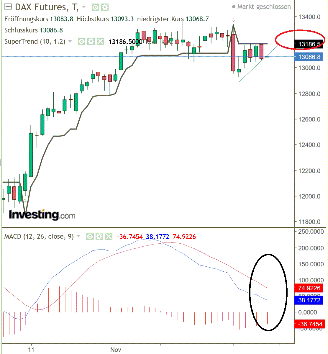 2019 QV-GDAXi-DJ-GOLD-EURUSD- JPY 1148475