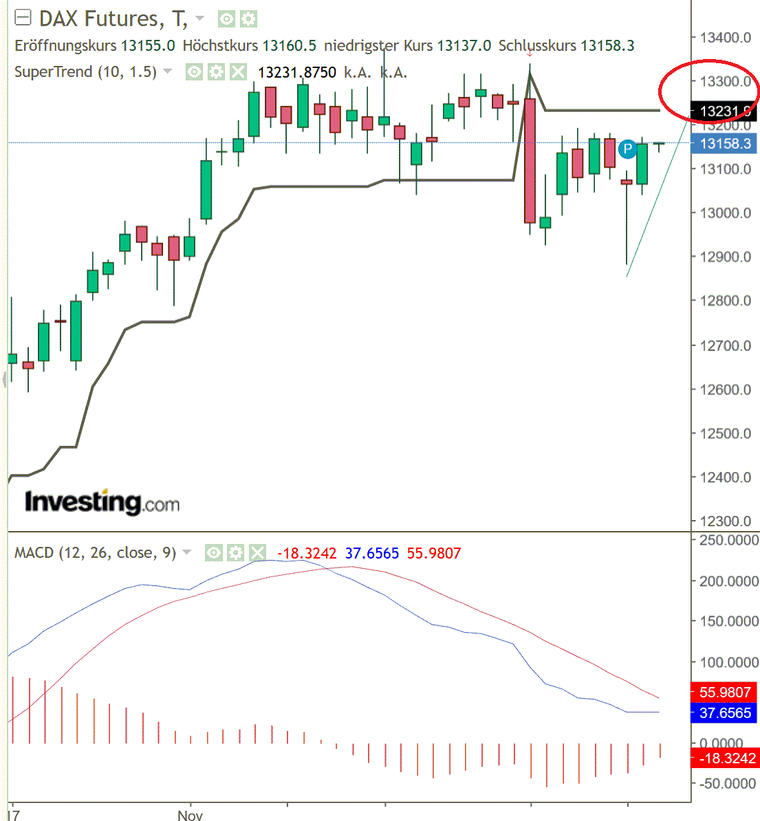 2019 QV-GDAXi-DJ-GOLD-EURUSD- JPY 1148882