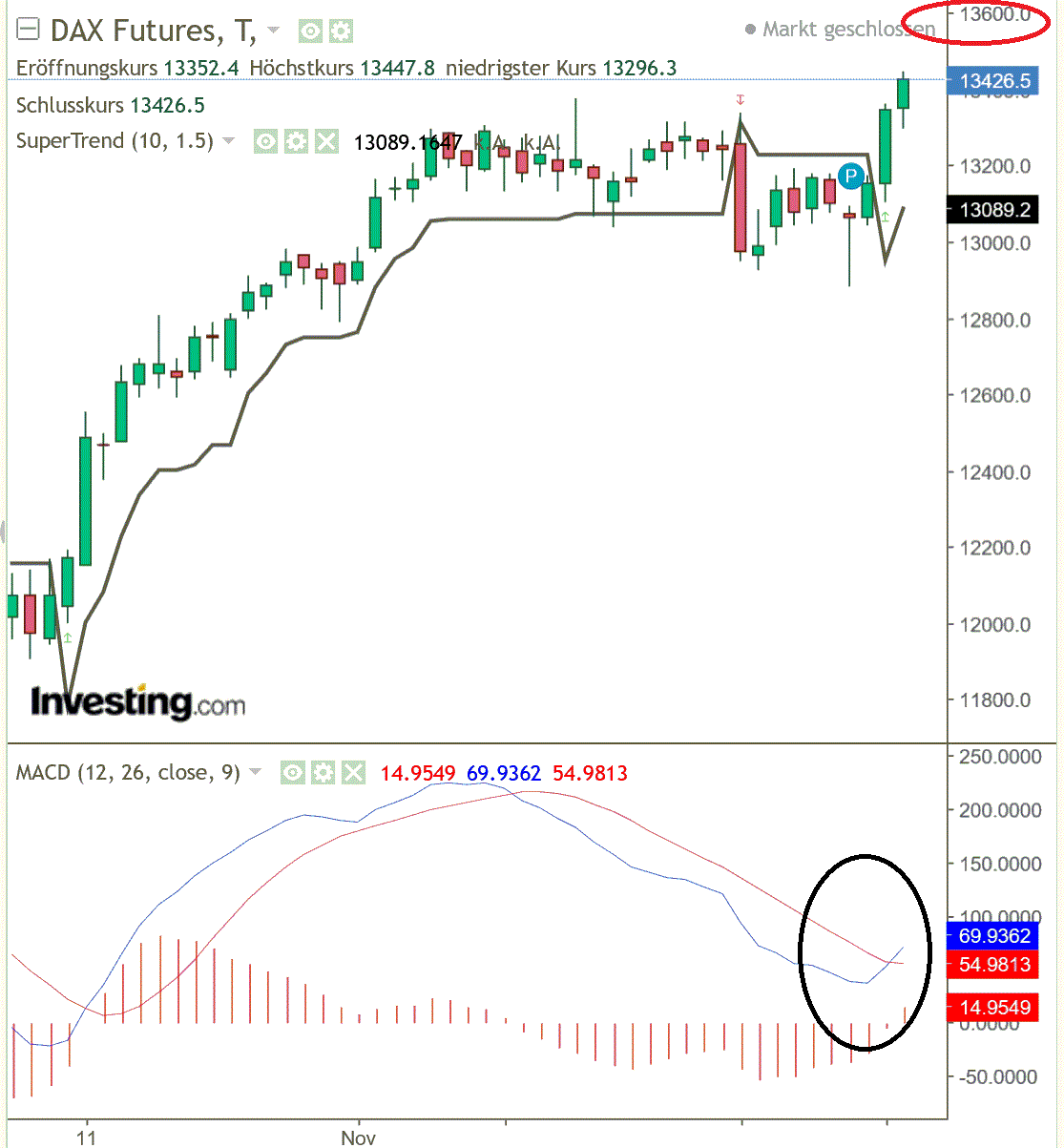 2019 QV-GDAXi-DJ-GOLD-EURUSD- JPY 1149079