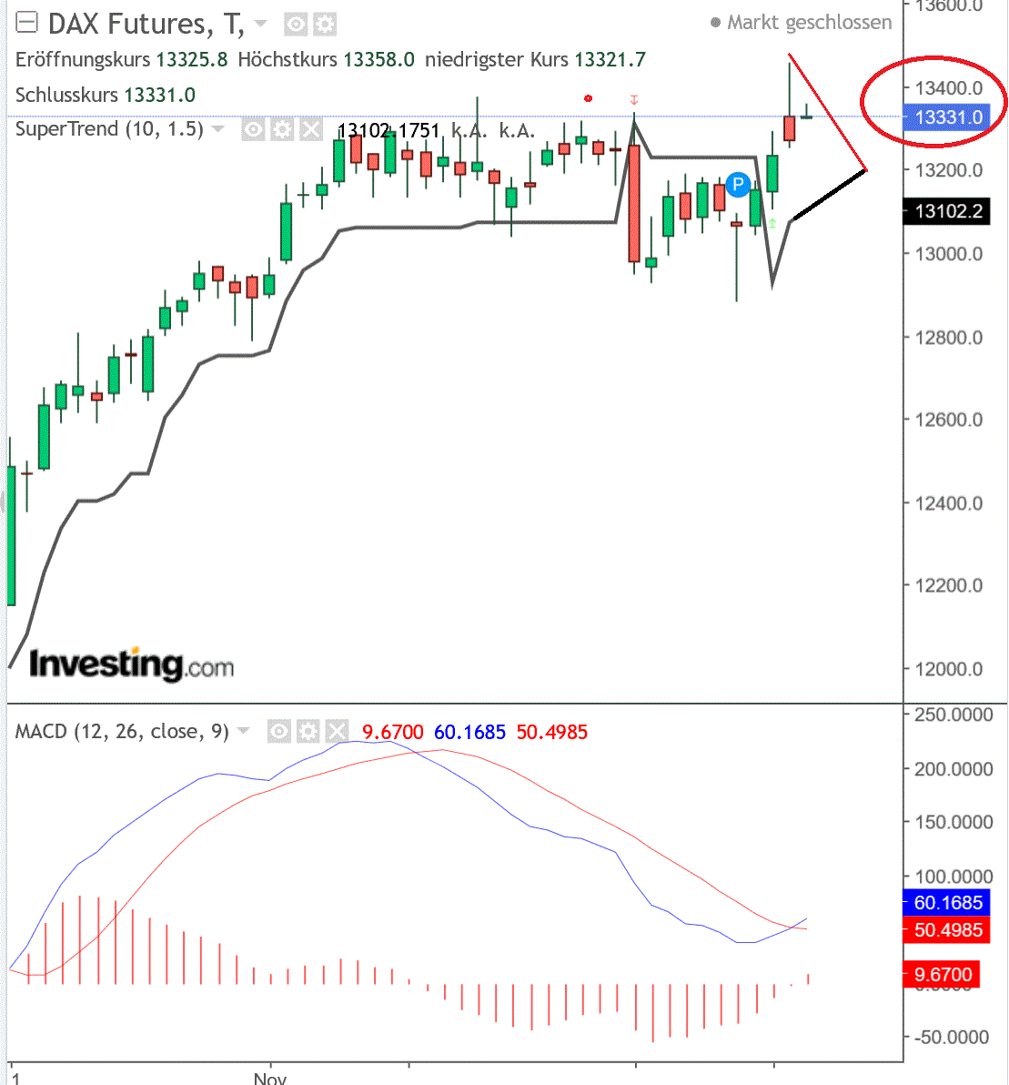 2019 QV-GDAXi-DJ-GOLD-EURUSD- JPY 1149437