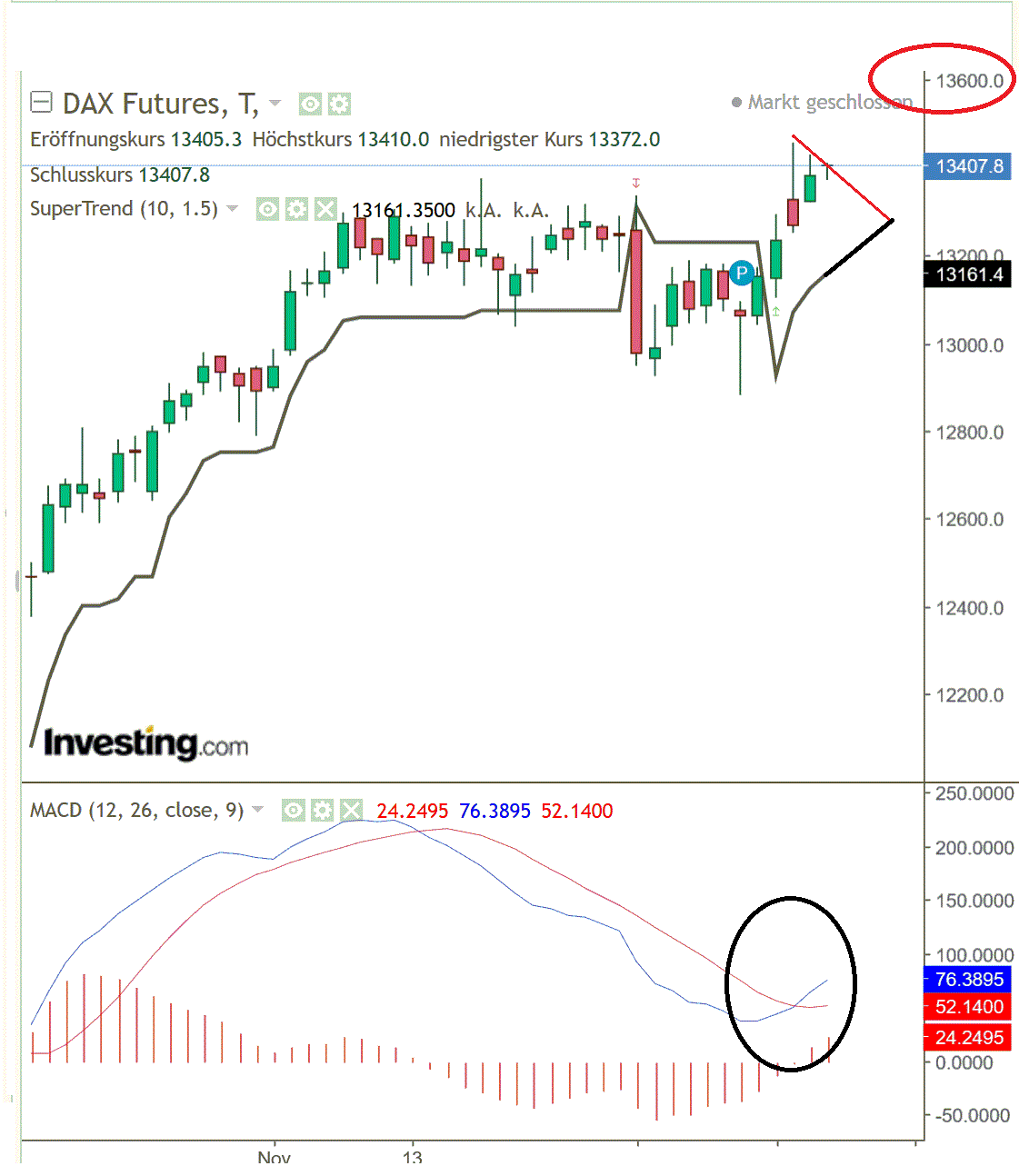 2019 QV-GDAXi-DJ-GOLD-EURUSD- JPY 1149606