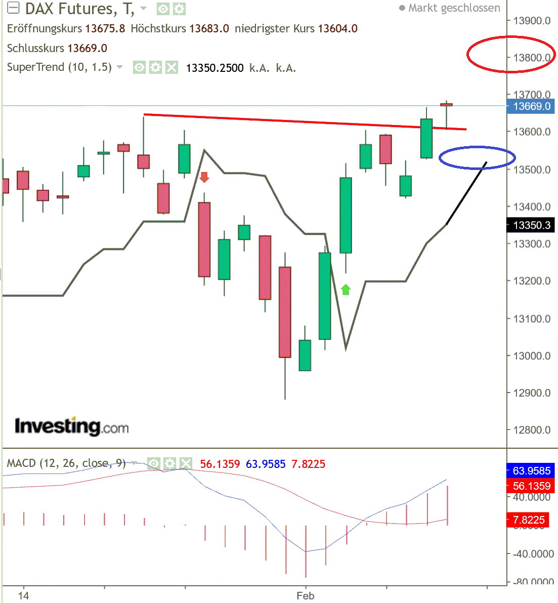 2020 QV-GDAXi-DJ-GOLD-EURUSD-JPY 1159363