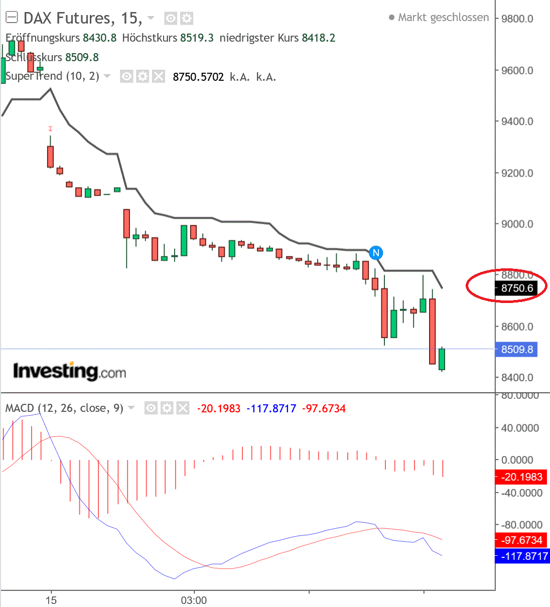 2020 QV-GDAXi-DJ-GOLD-EURUSD-JPY 1166717