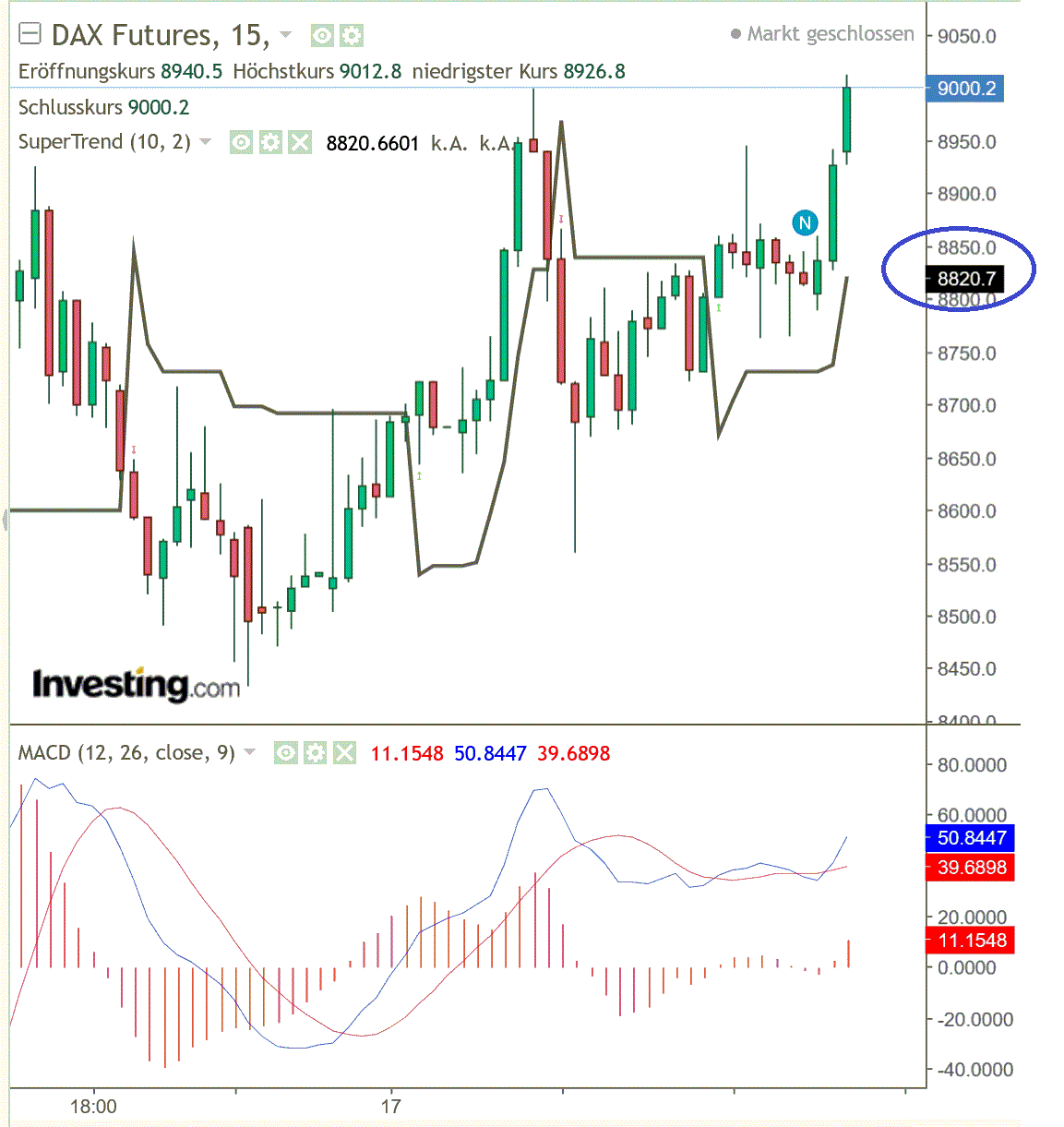 2020 QV-GDAXi-DJ-GOLD-EURUSD-JPY 1166946