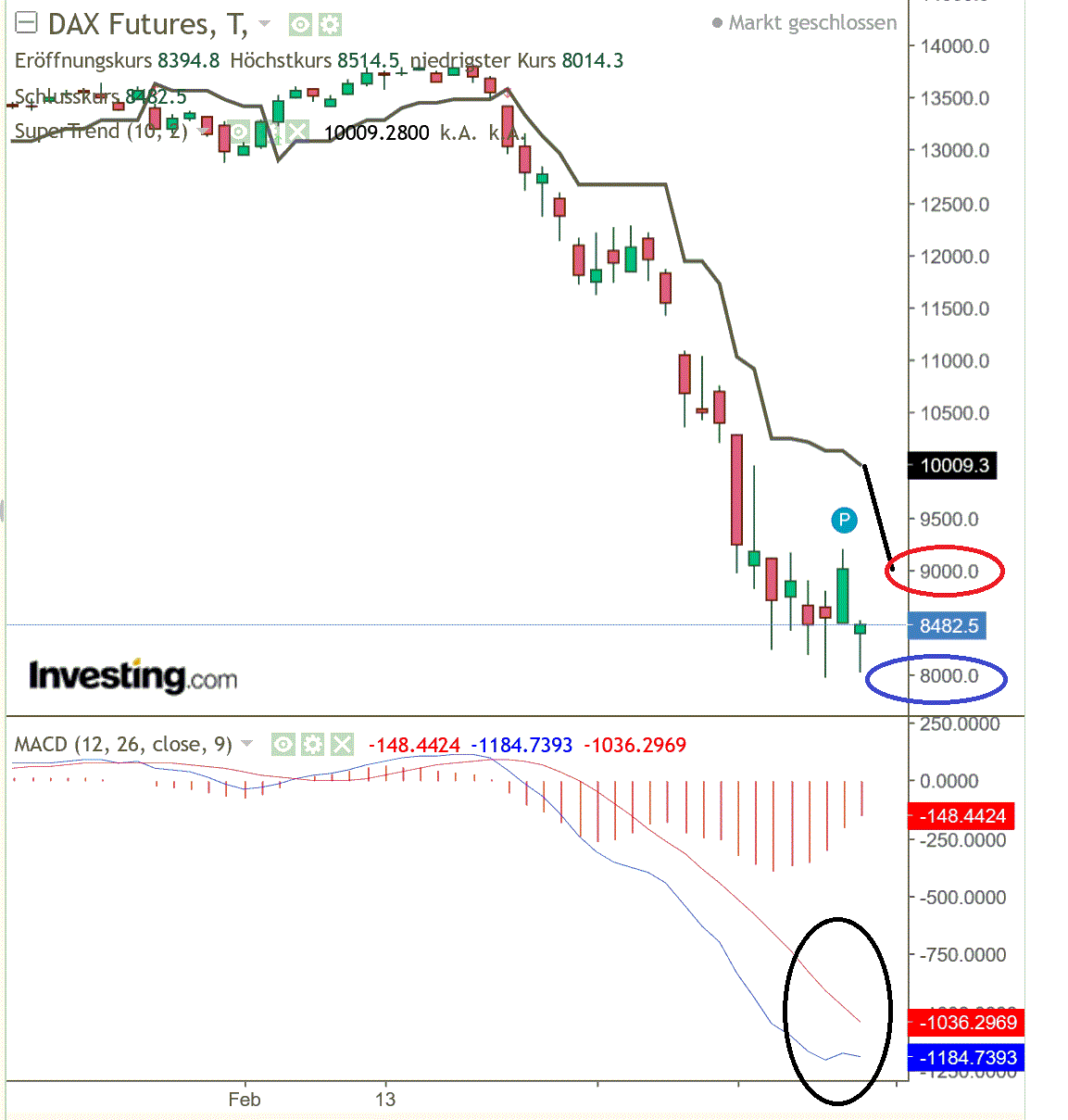 2020 QV-GDAXi-DJ-GOLD-EURUSD-JPY 1168149