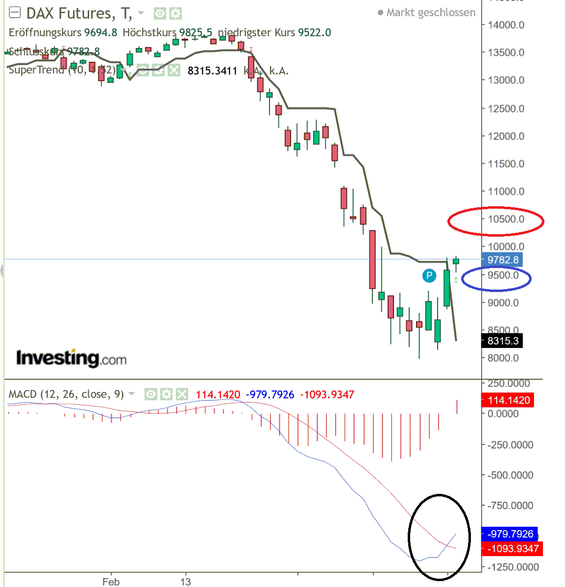 2020 QV-GDAXi-DJ-GOLD-EURUSD-JPY 1168644