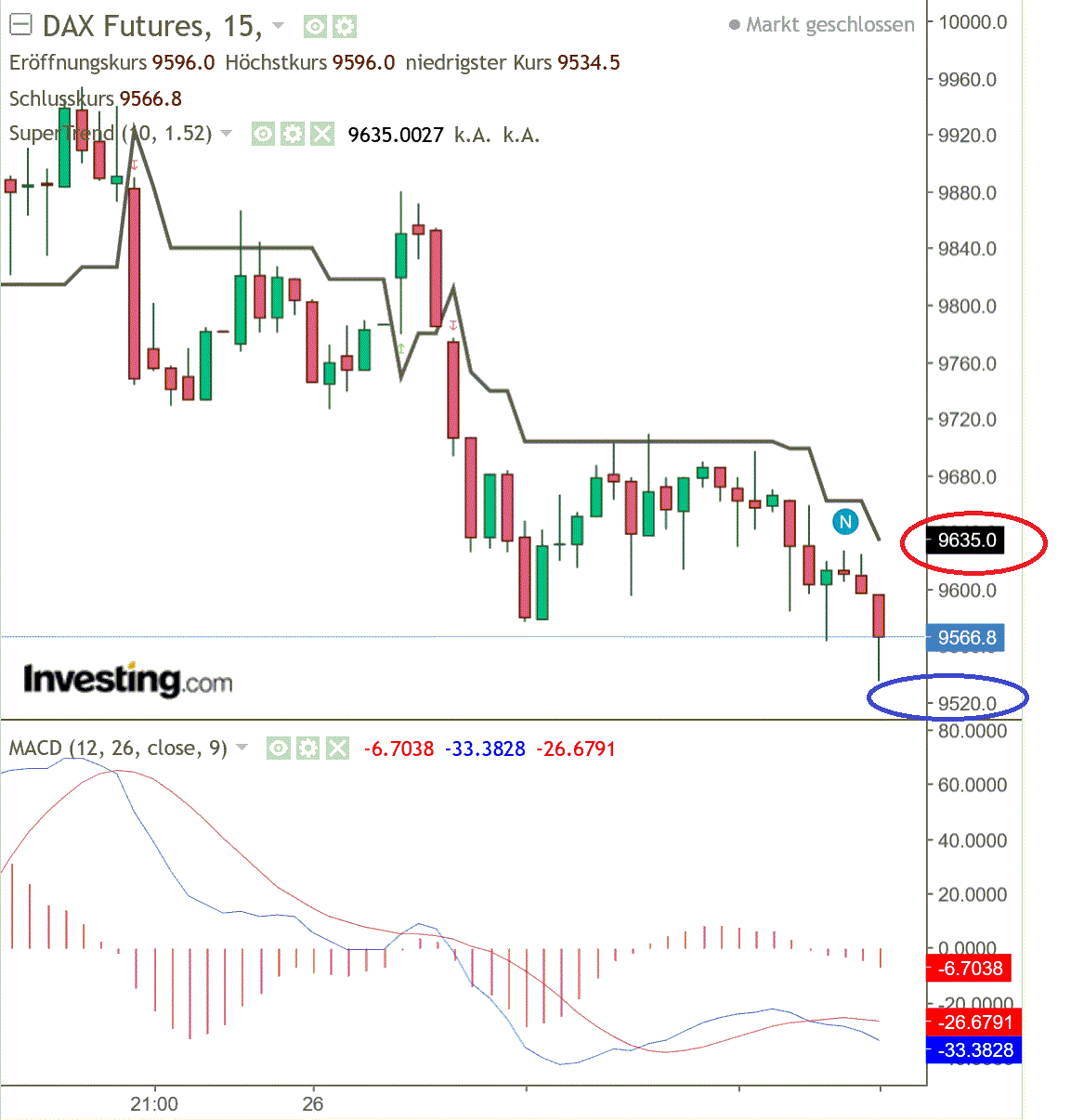2020 QV-GDAXi-DJ-GOLD-EURUSD-JPY 1168873