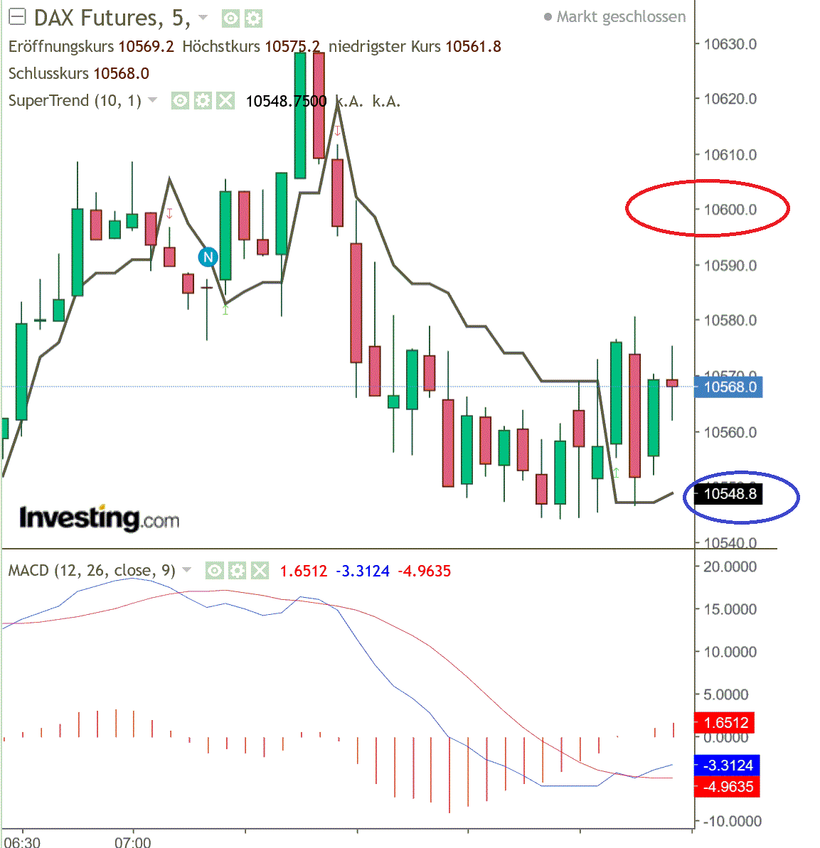 2020 QV-GDAXi-DJ-GOLD-EURUSD-JPY 1174774