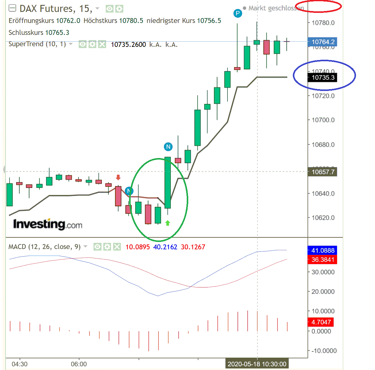 2020 QV-GDAXi-DJ-GOLD-EURUSD-JPY 1179025