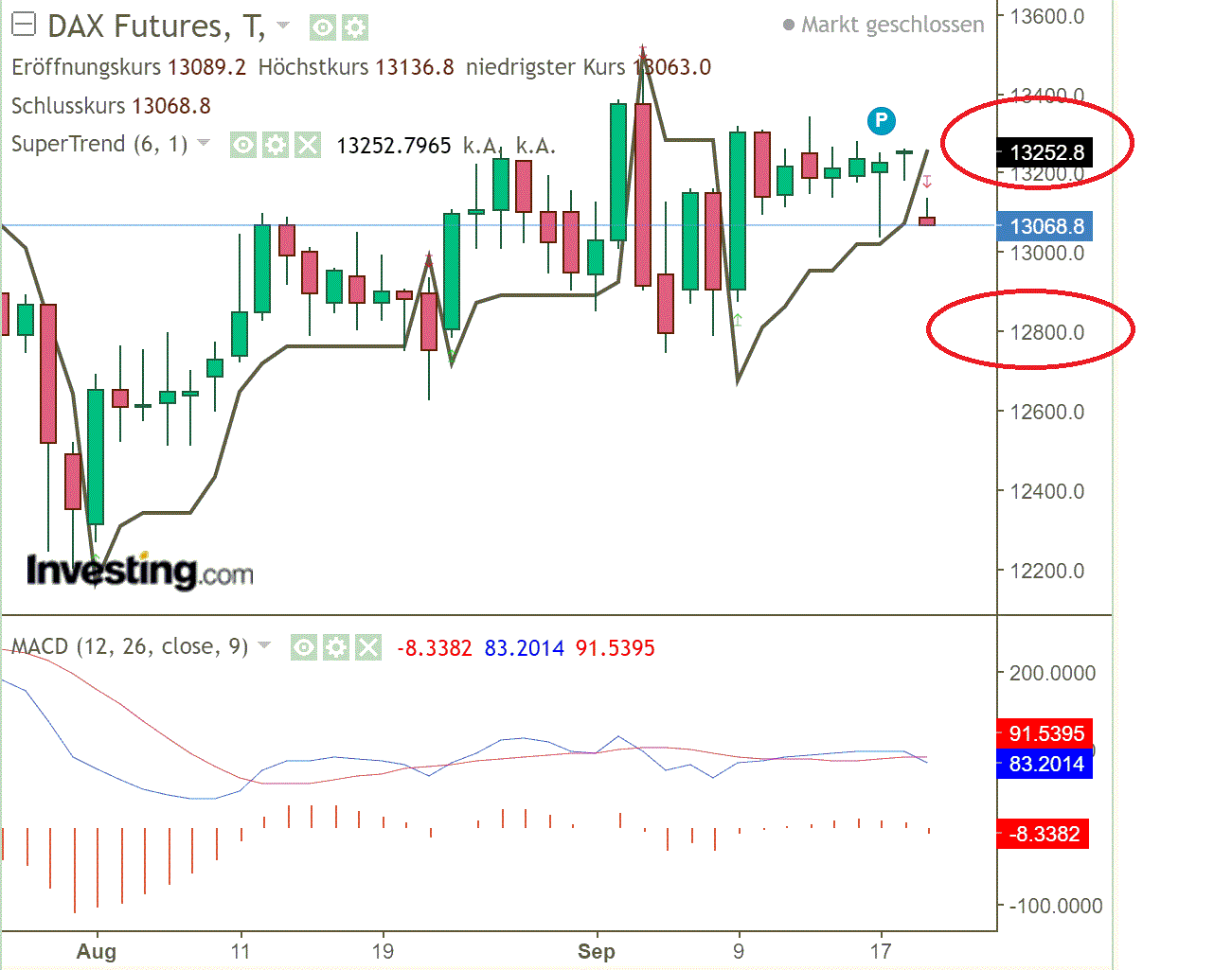 2020 QV-GDAXi-DJ-GOLD-EURUSD-JPY 1202383
