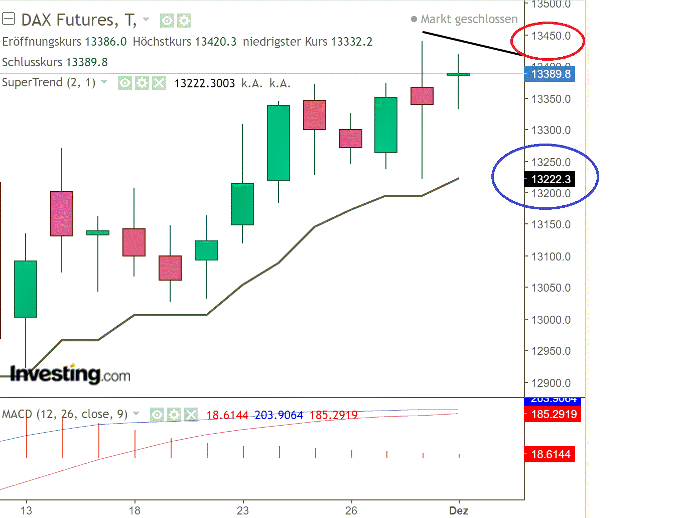 2020 QV-GDAXi-DJ-GOLD-EURUSD-JPY 1216807