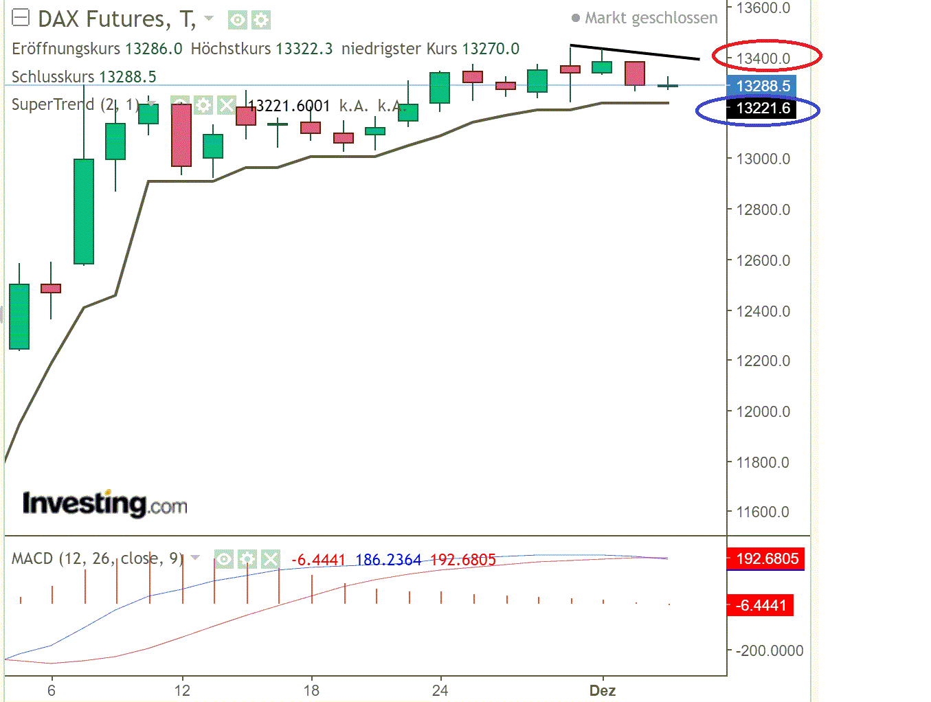 2020 QV-GDAXi-DJ-GOLD-EURUSD-JPY 1217285