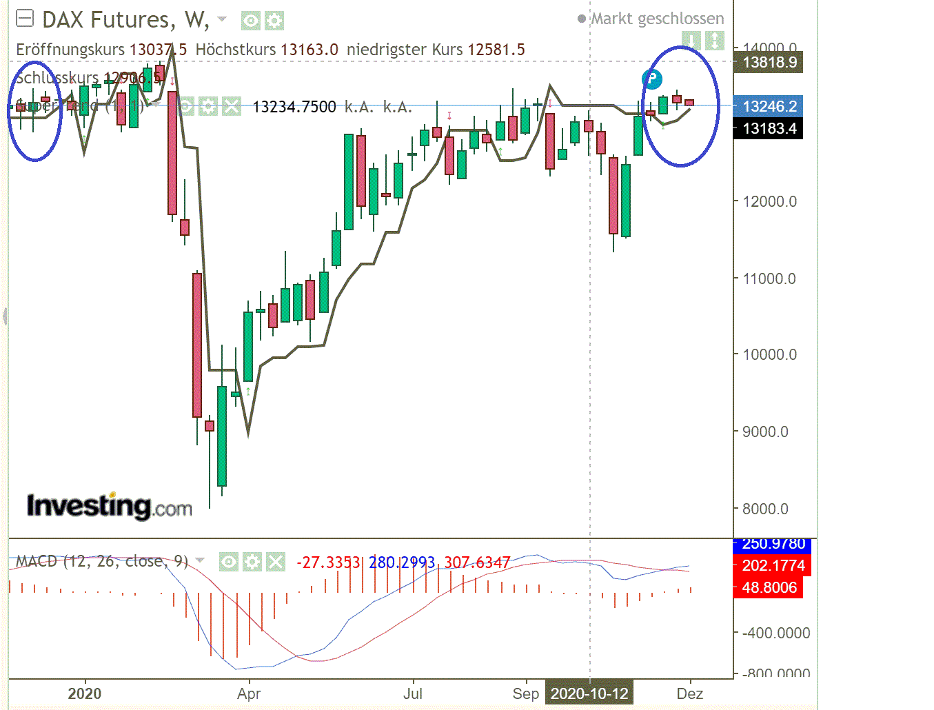 2020 QV-GDAXi-DJ-GOLD-EURUSD-JPY 1218056