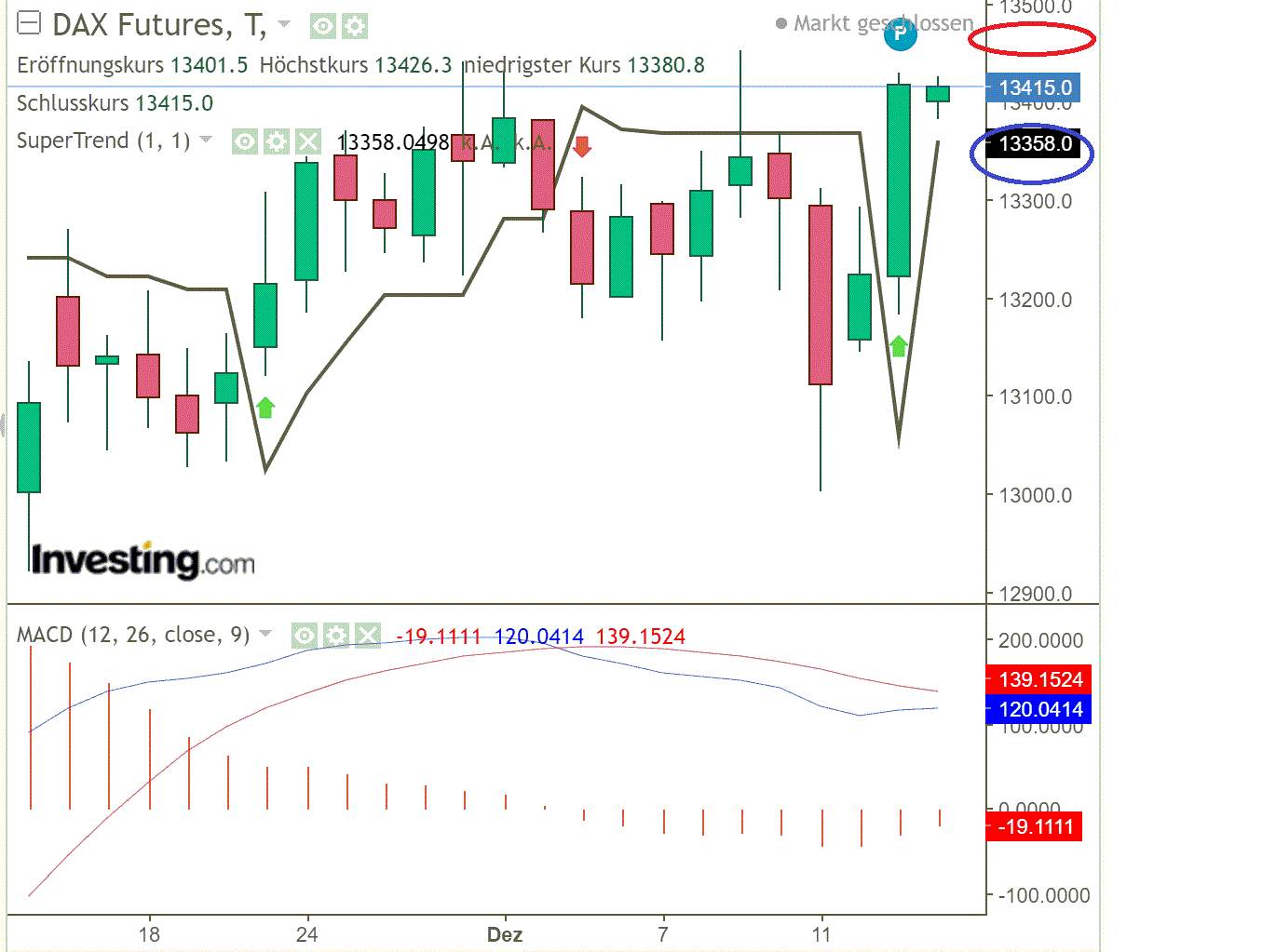 2020 QV-GDAXi-DJ-GOLD-EURUSD-JPY 1220176