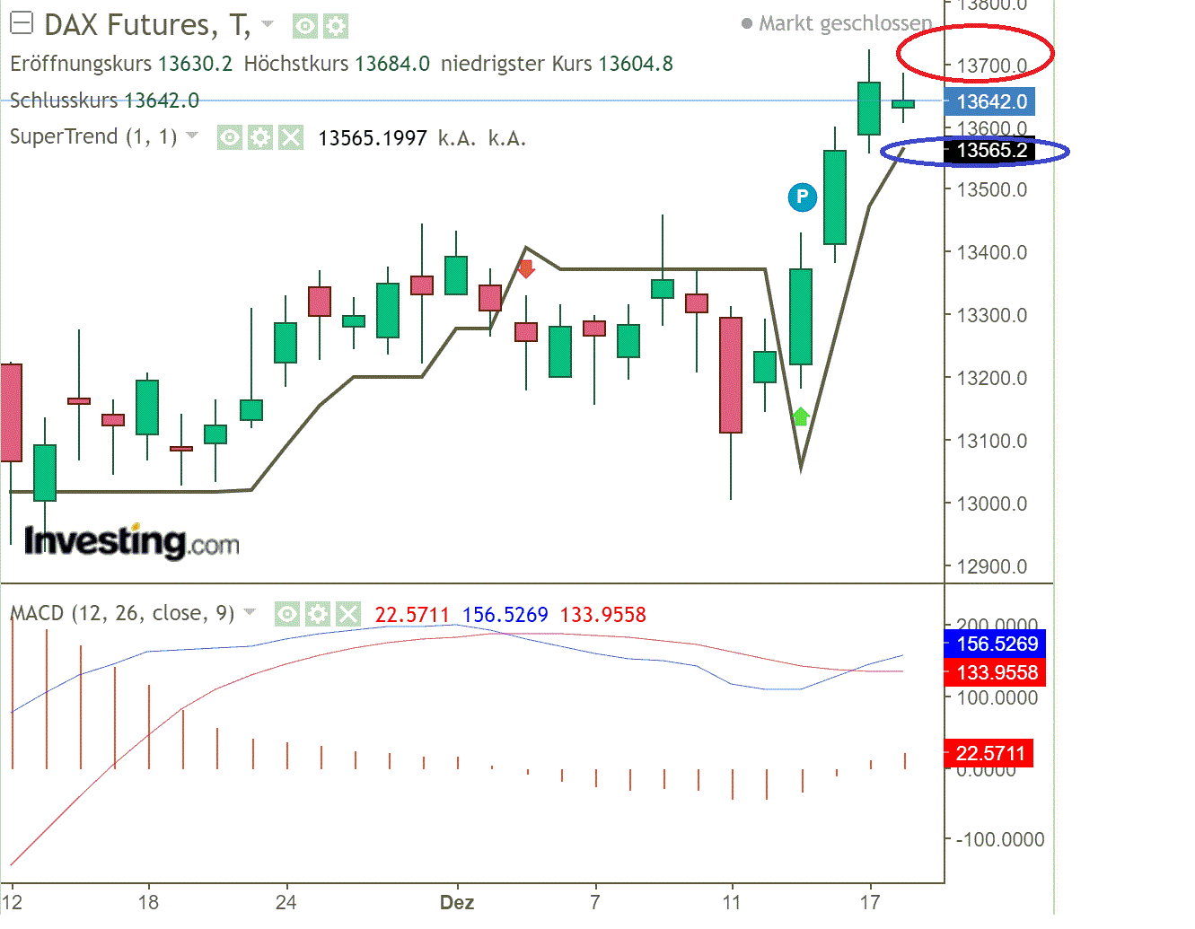 2020 QV-GDAXi-DJ-GOLD-EURUSD-JPY 1220766