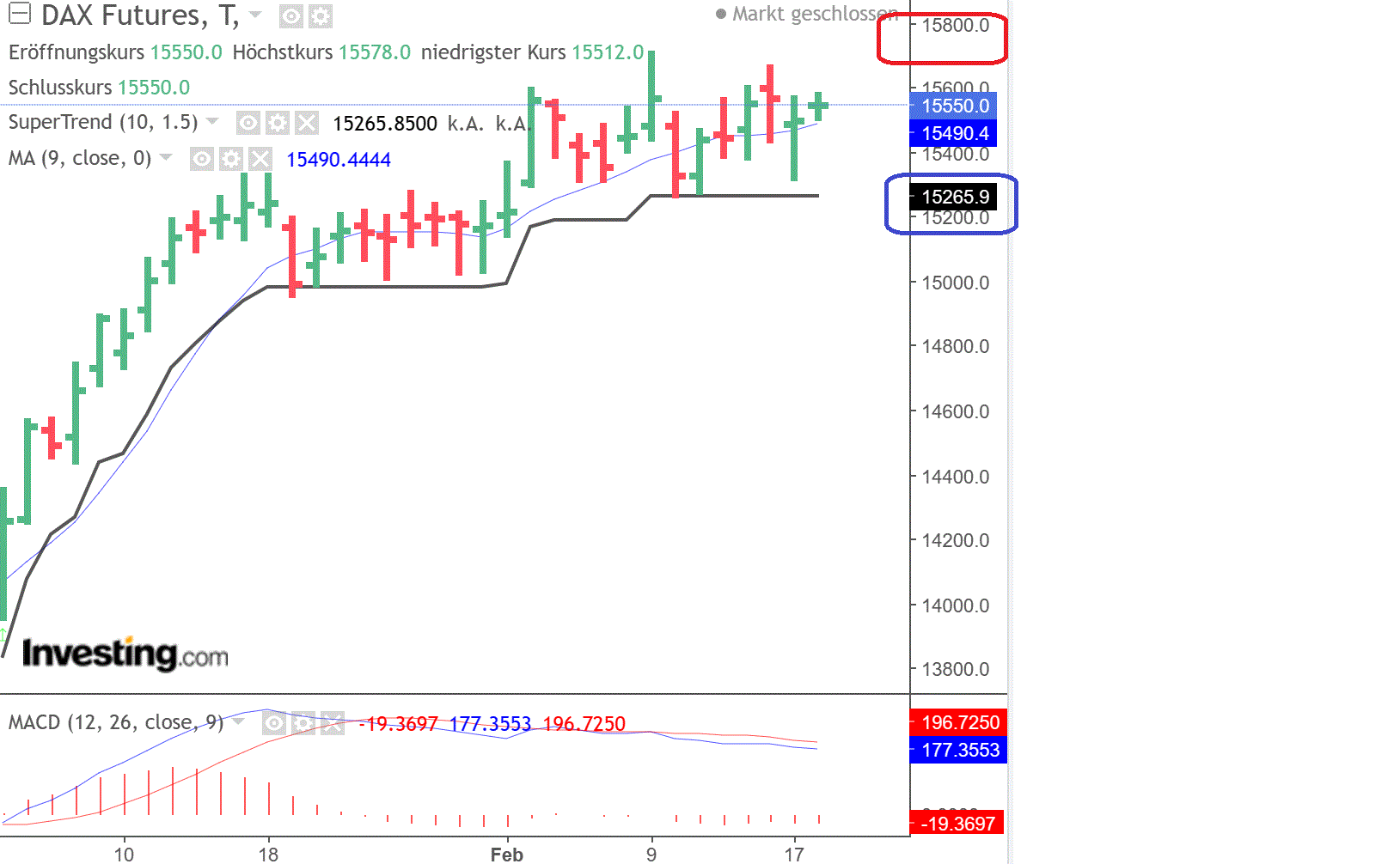 2023-qv-gdaxi-dj-gold-eurusd-jpy 1358195