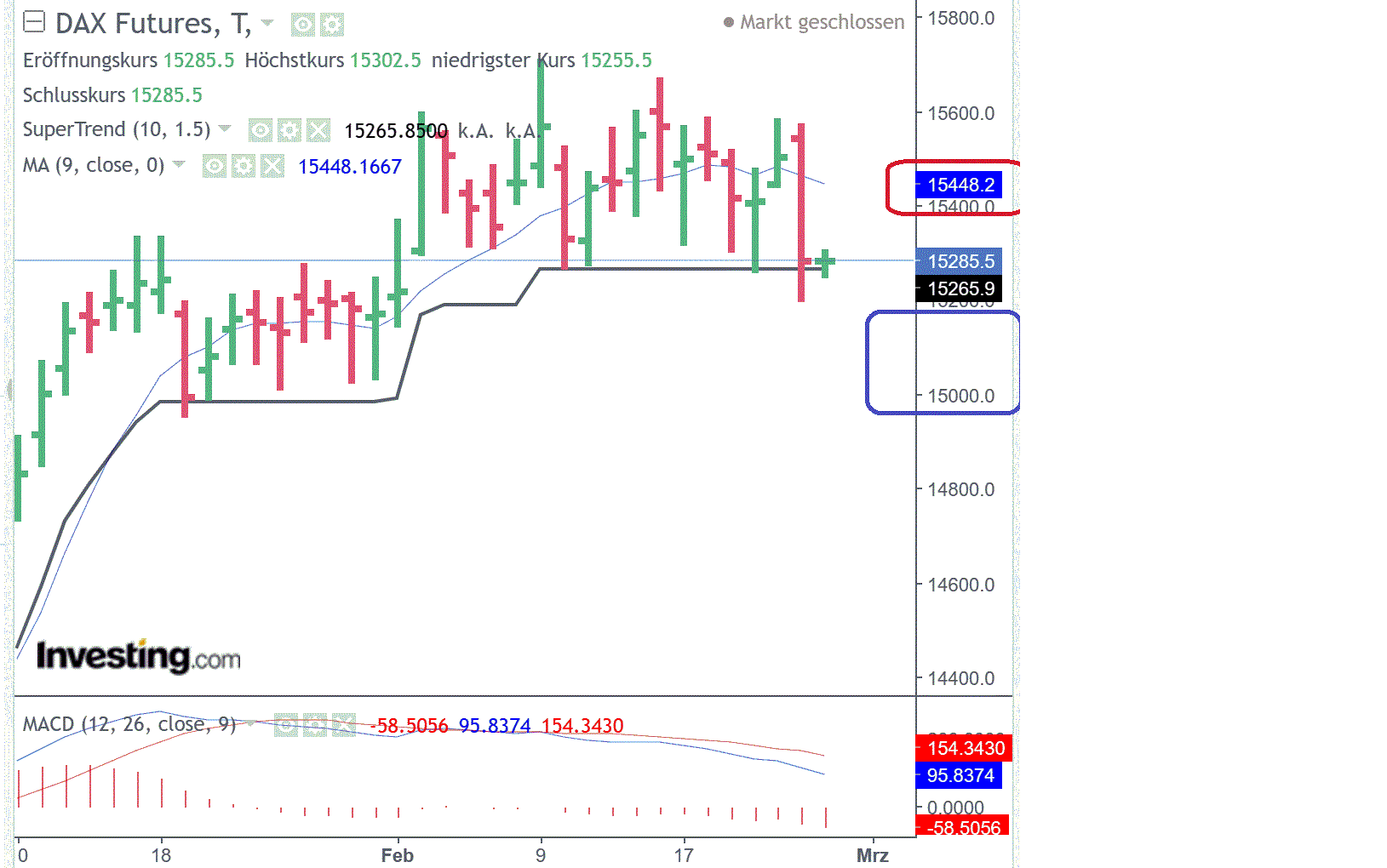 2023-qv-gdaxi-dj-gold-eurusd-jpy 1359414