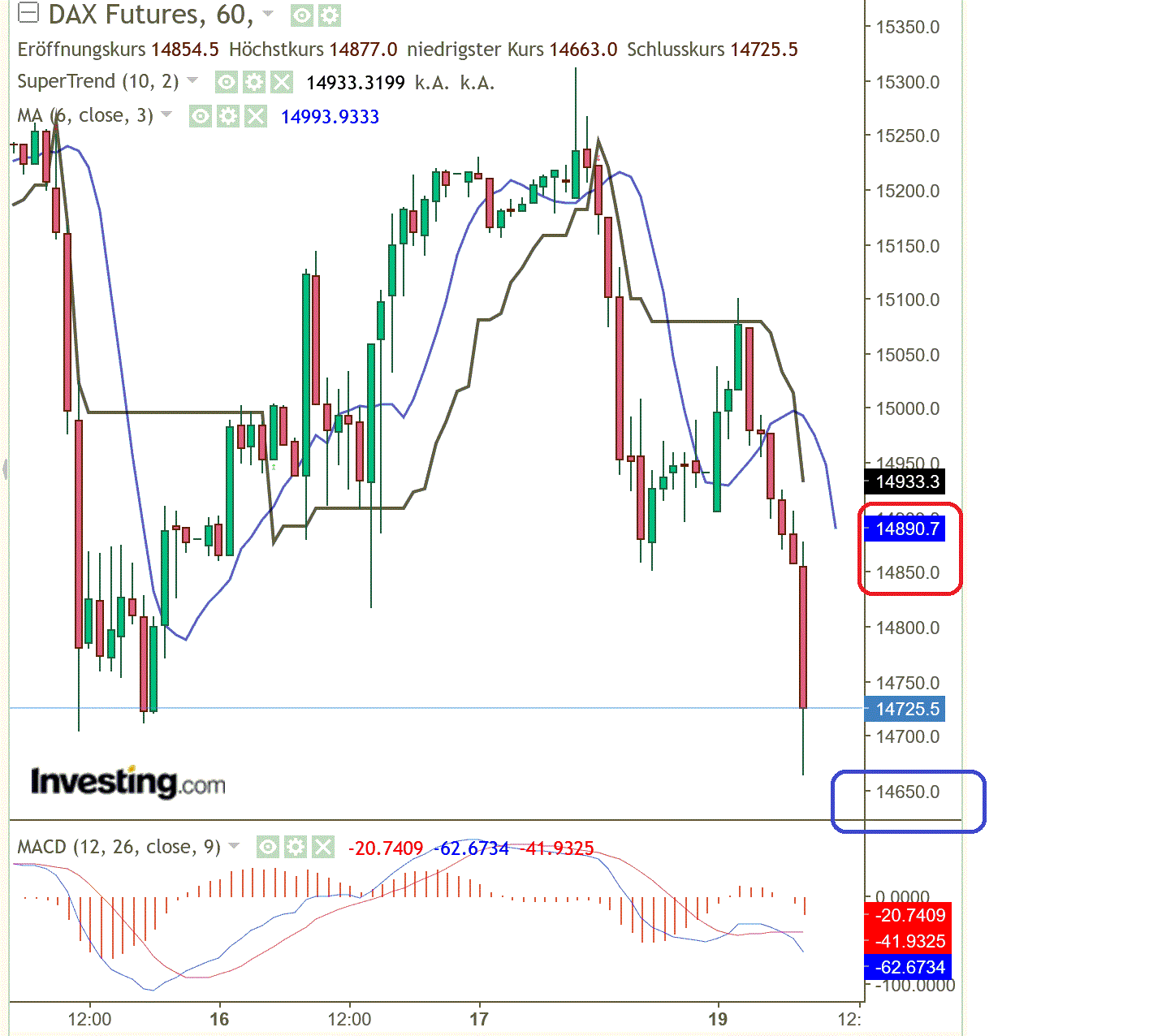 2023-qv-gdaxi-dj-gold-eurusd-jpy 1363058