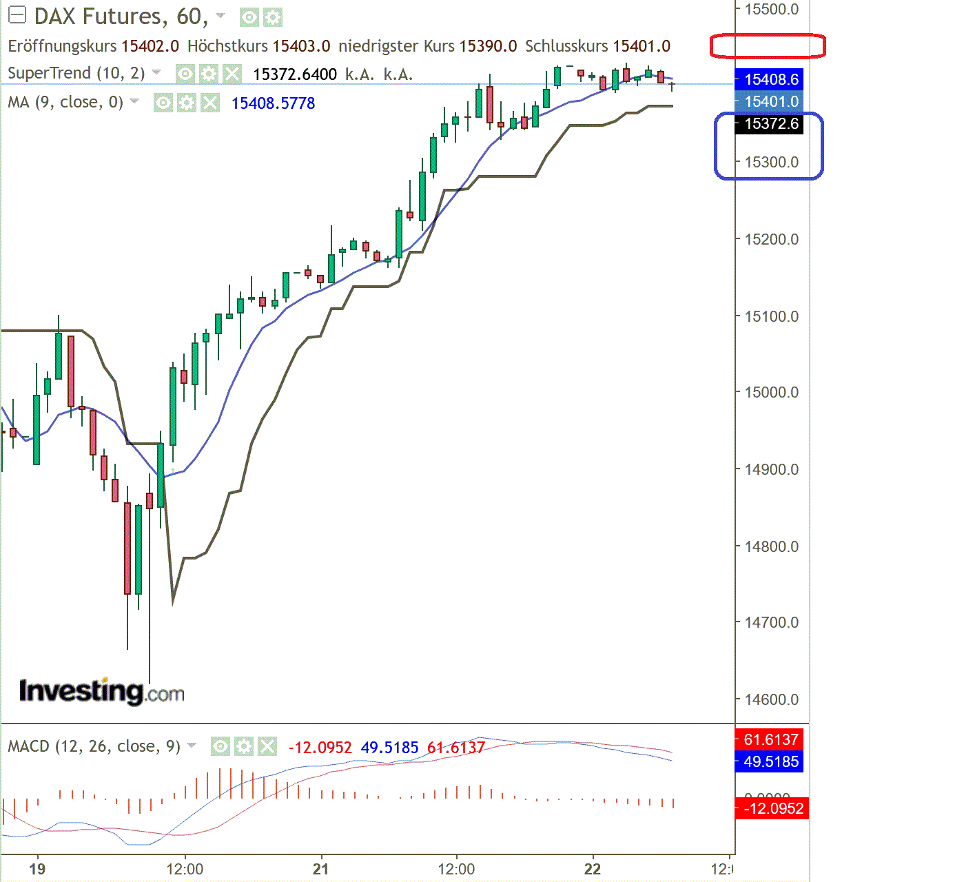 2023-qv-gdaxi-dj-gold-eurusd-jpy 1363428