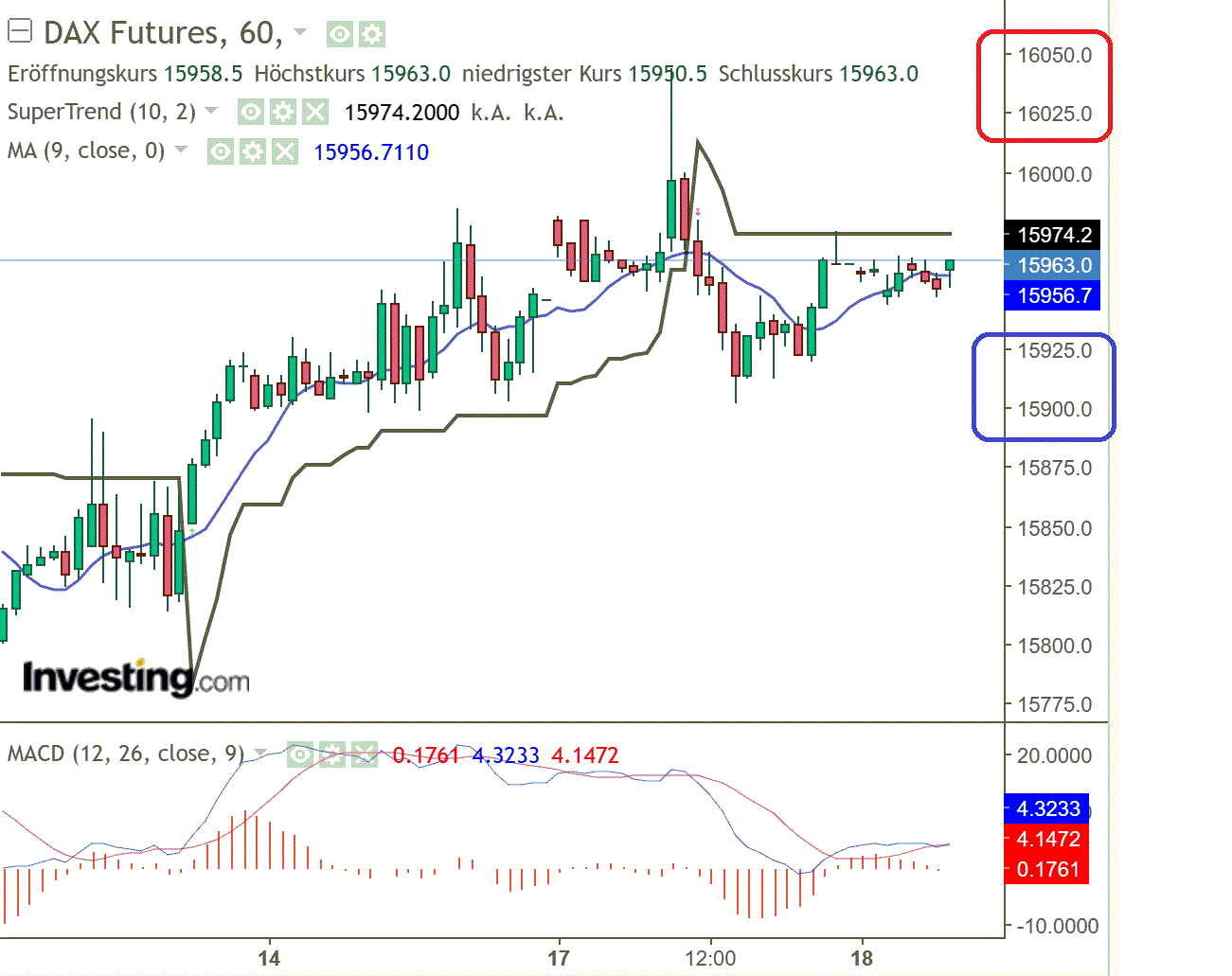 2023-qv-gdaxi-dj-gold-eurusd-jpy 1368075