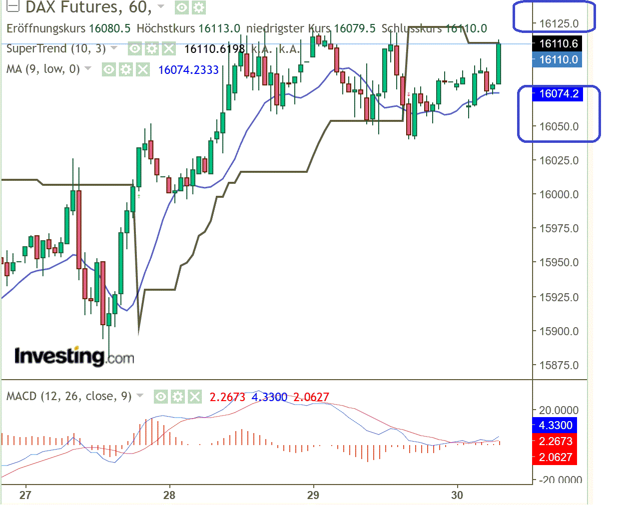2023-qv-gdaxi-dj-gold-eurusd-jpy 1379525