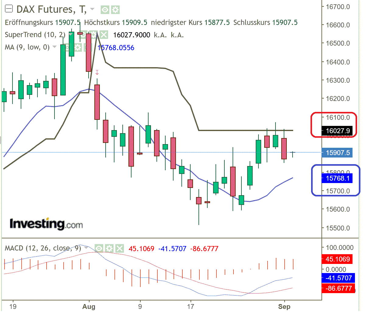 2023-qv-gdaxi-dj-gold-eurusd-jpy 1388671