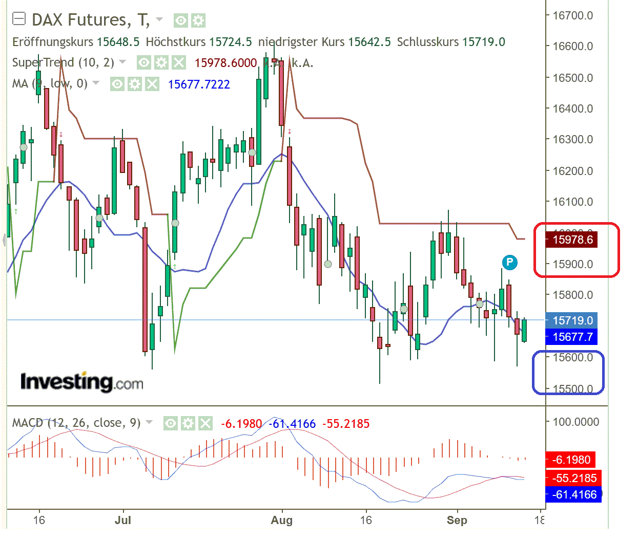 2023-qv-gdaxi-dj-gold-eurusd-jpy 1389964