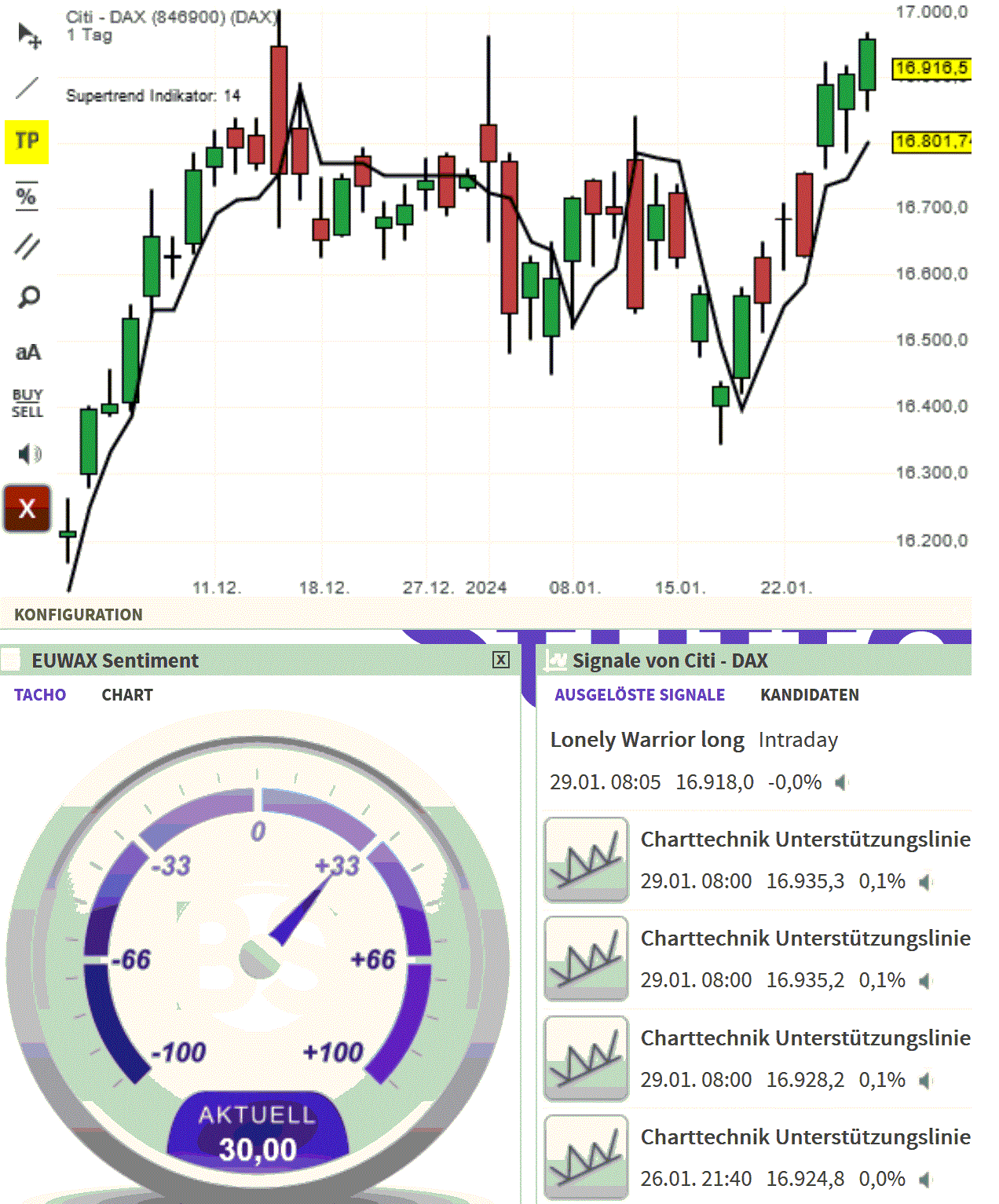 2024-QV-GDAXi-DJ-GOLD-EURUSD-JPY 1410313