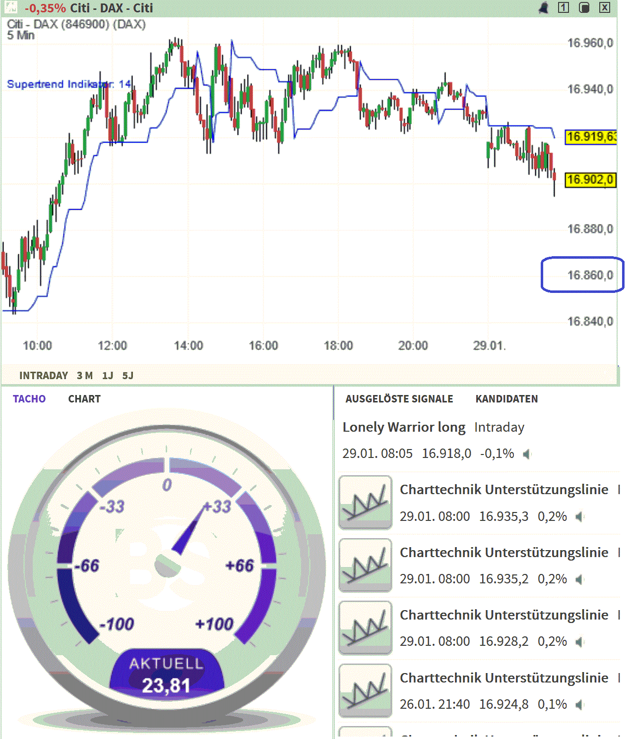 2024-QV-GDAXi-DJ-GOLD-EURUSD-JPY 1410339