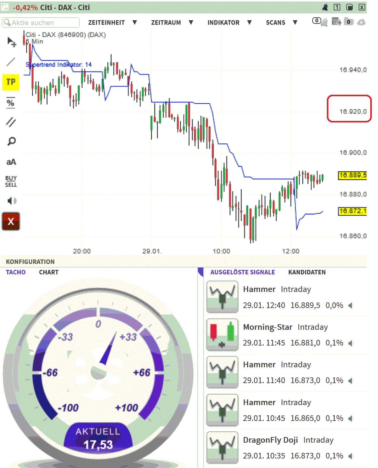 2024-QV-GDAXi-DJ-GOLD-EURUSD-JPY 1410388