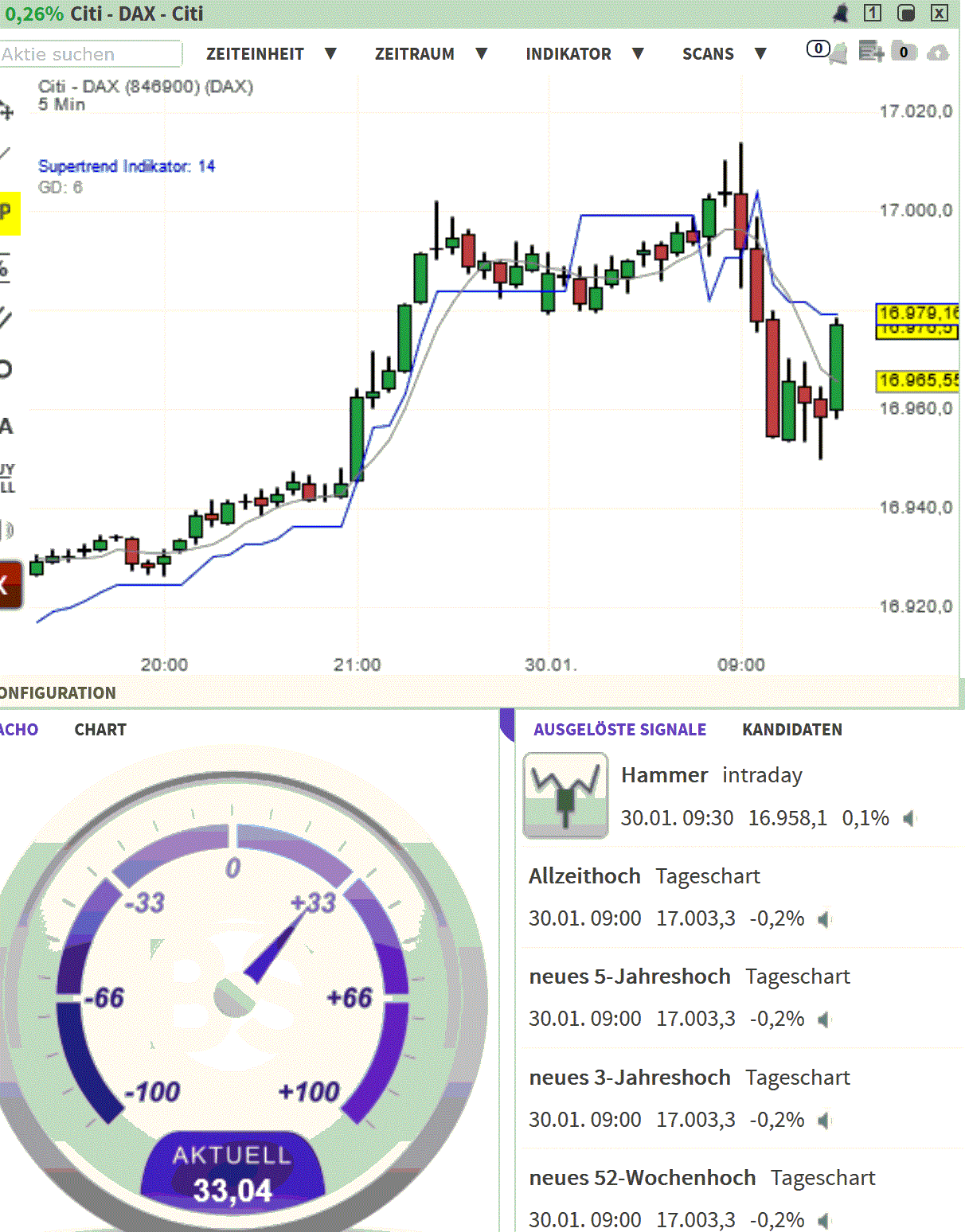 2024-QV-GDAXi-DJ-GOLD-EURUSD-JPY 1410579