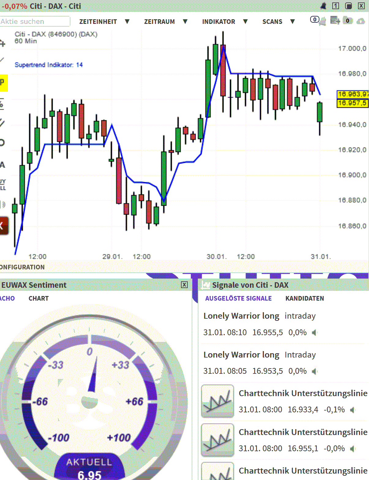 2024-QV-GDAXi-DJ-GOLD-EURUSD-JPY 1410816