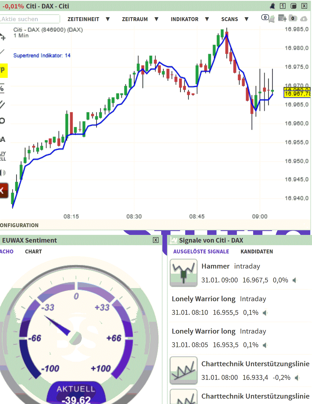 2024-QV-GDAXi-DJ-GOLD-EURUSD-JPY 1410831