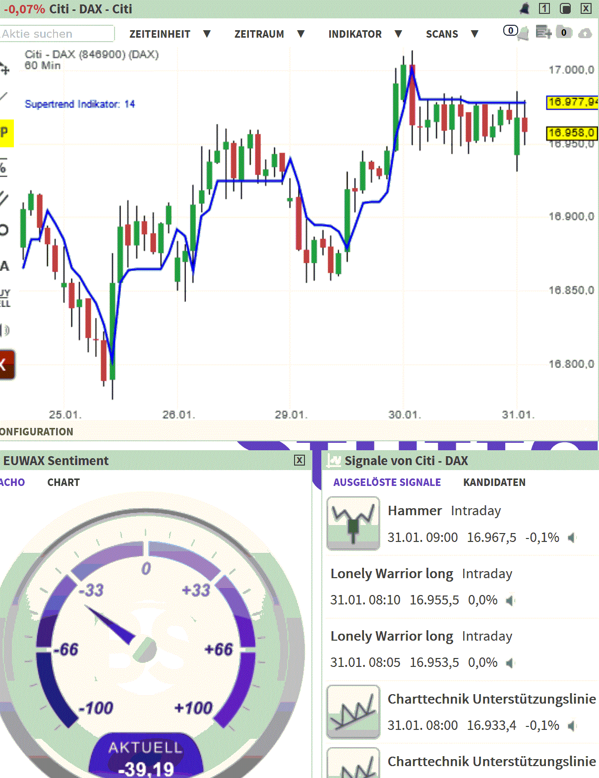 2024-QV-GDAXi-DJ-GOLD-EURUSD-JPY 1410835