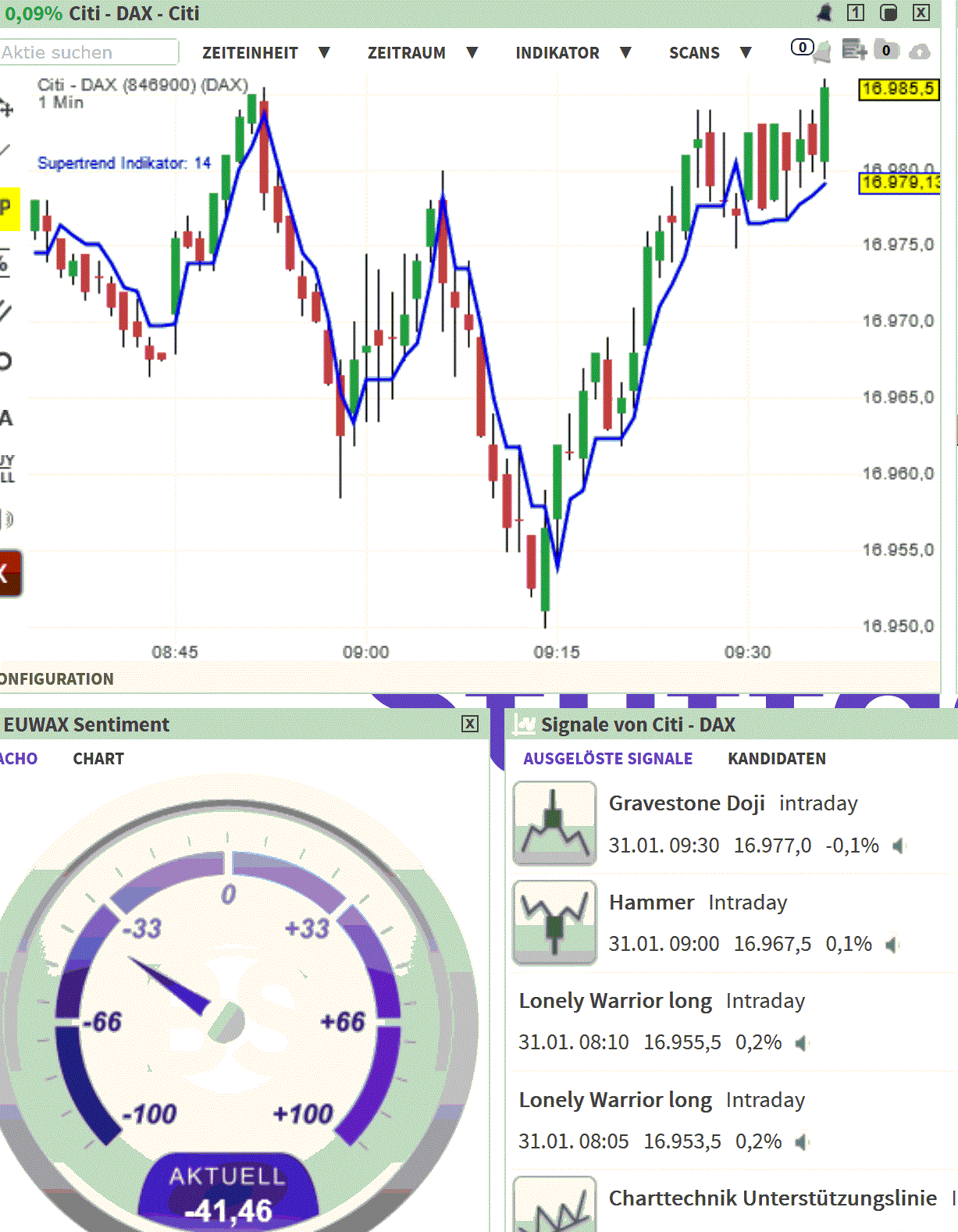 2024-QV-GDAXi-DJ-GOLD-EURUSD-JPY 1410844