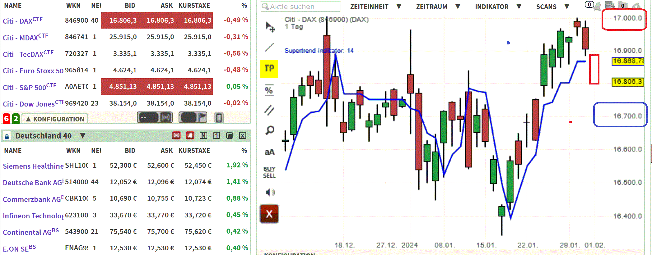 2024-QV-GDAXi-DJ-GOLD-EURUSD-JPY 1411058