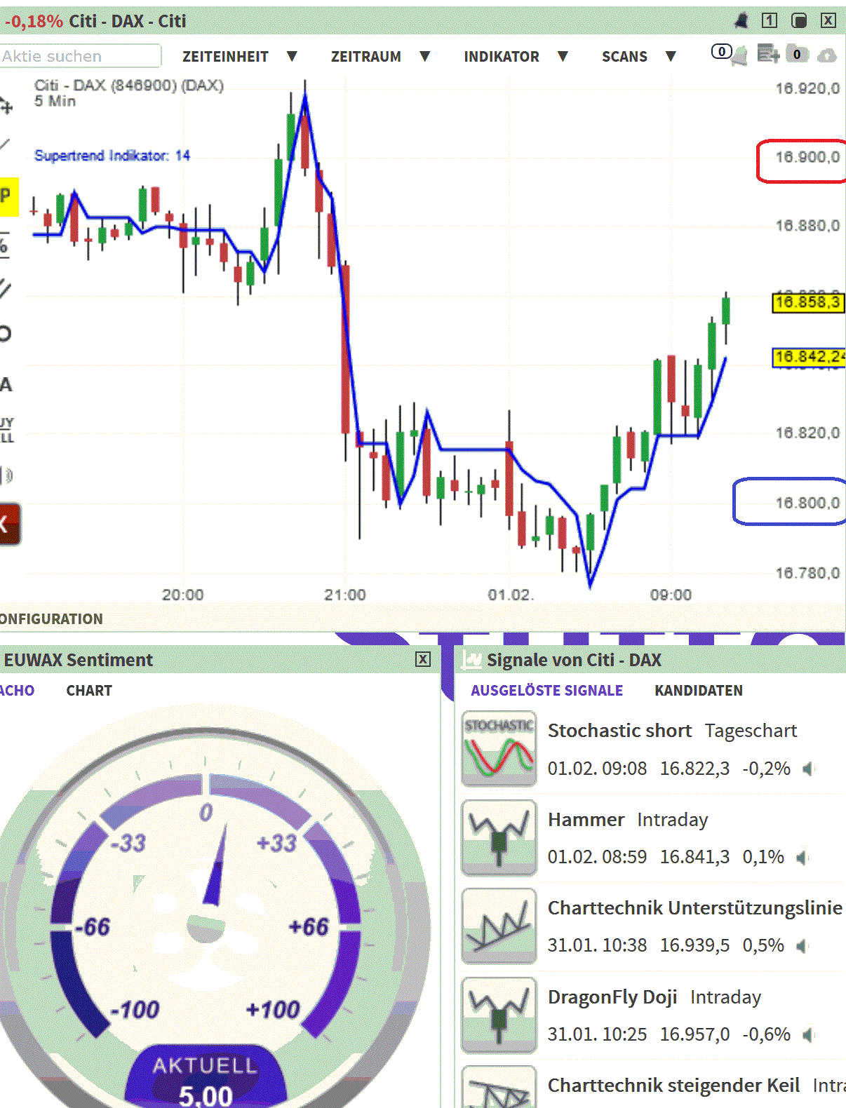 2024-QV-GDAXi-DJ-GOLD-EURUSD-JPY 1411084