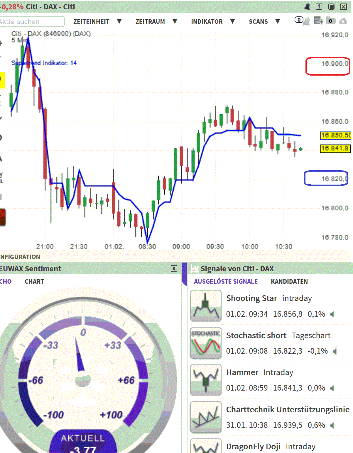 2024-QV-GDAXi-DJ-GOLD-EURUSD-JPY 1411111