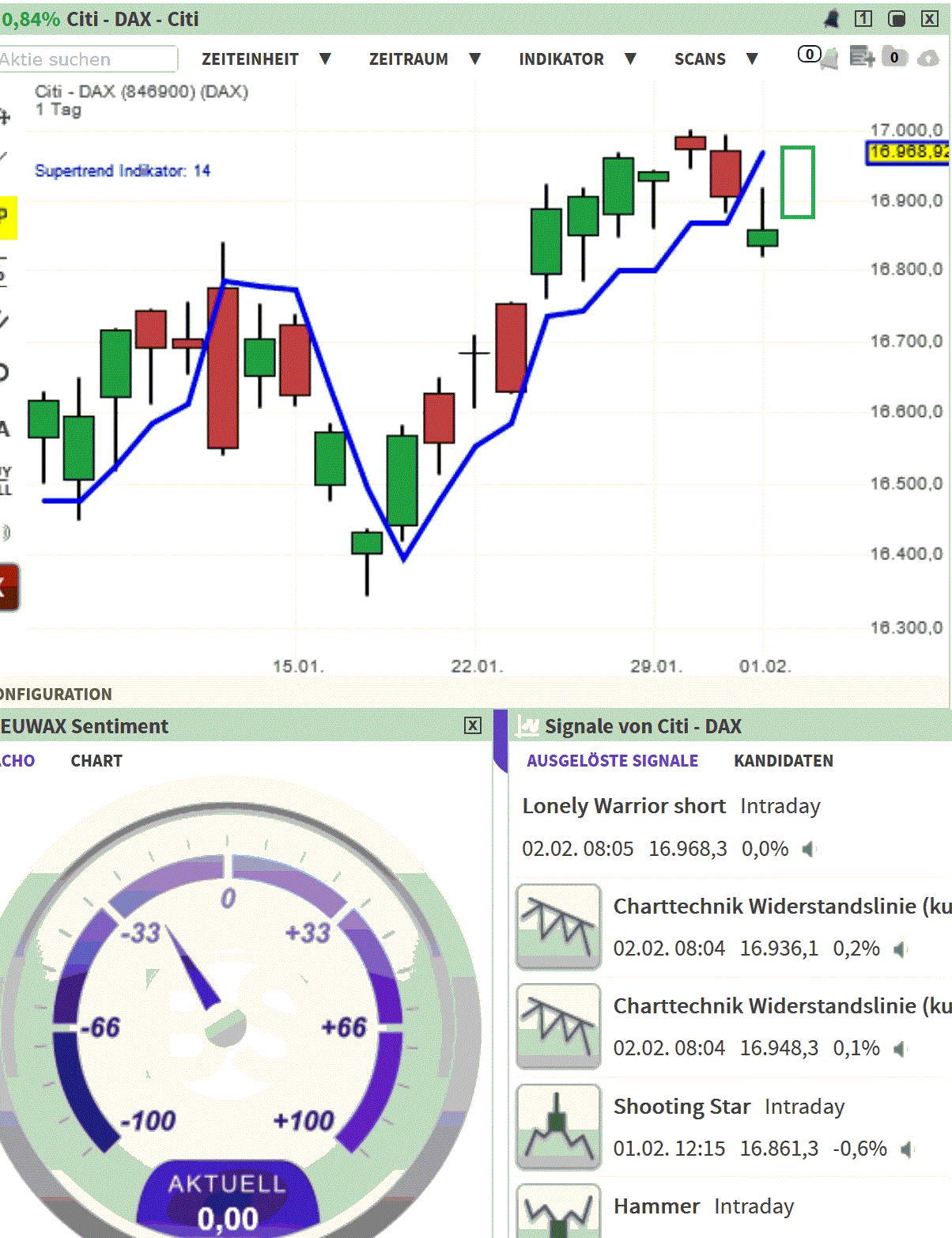 2024-QV-GDAXi-DJ-GOLD-EURUSD-JPY 1411380
