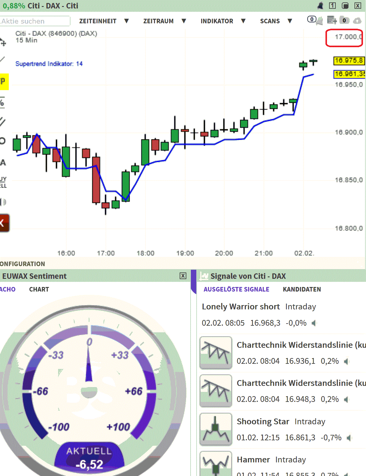 2024-QV-GDAXi-DJ-GOLD-EURUSD-JPY 1411381