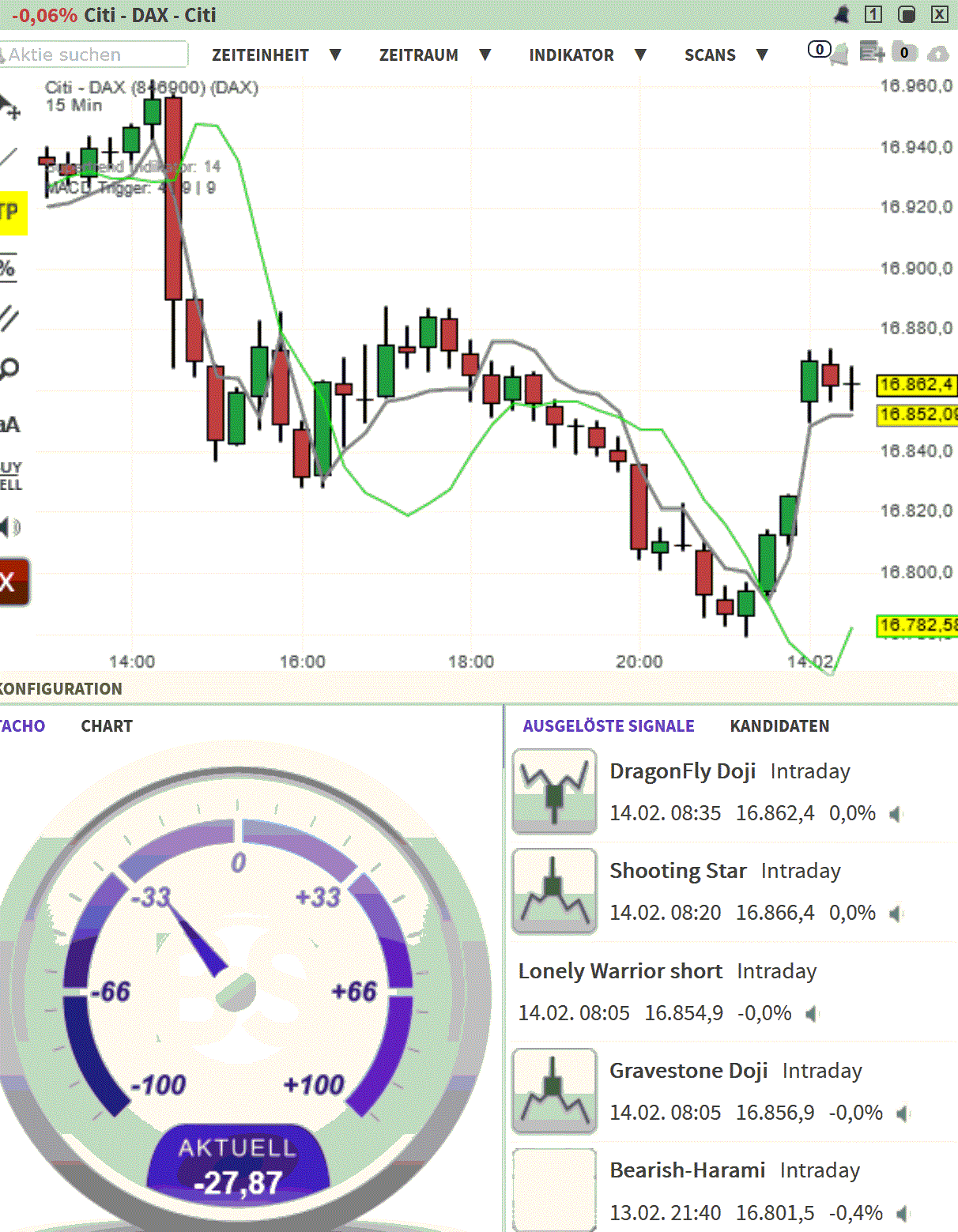 2024-QV-GDAXi-DJ-GOLD-EURUSD-JPY 1413771