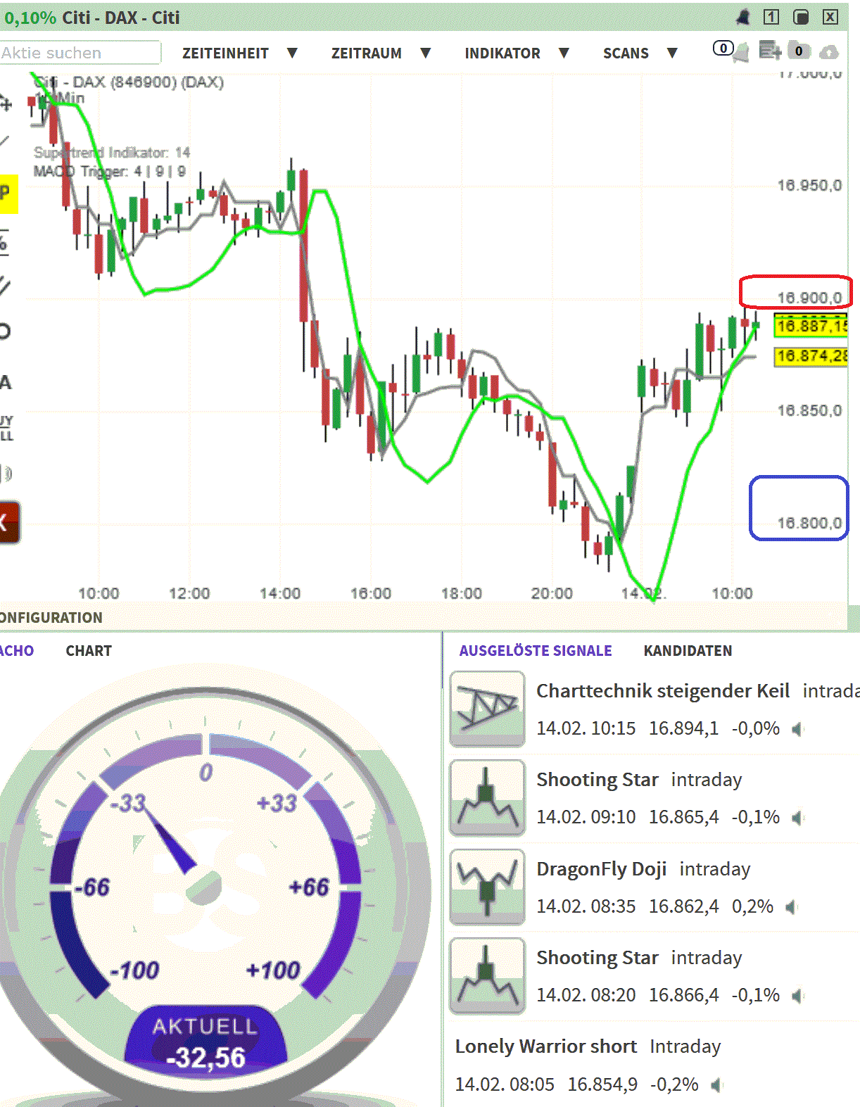 2024-QV-GDAXi-DJ-GOLD-EURUSD-JPY 1413810