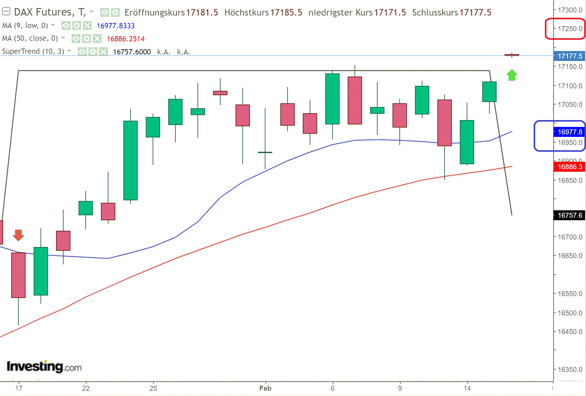 2024-QV-GDAXi-DJ-GOLD-EURUSD-JPY 1414346