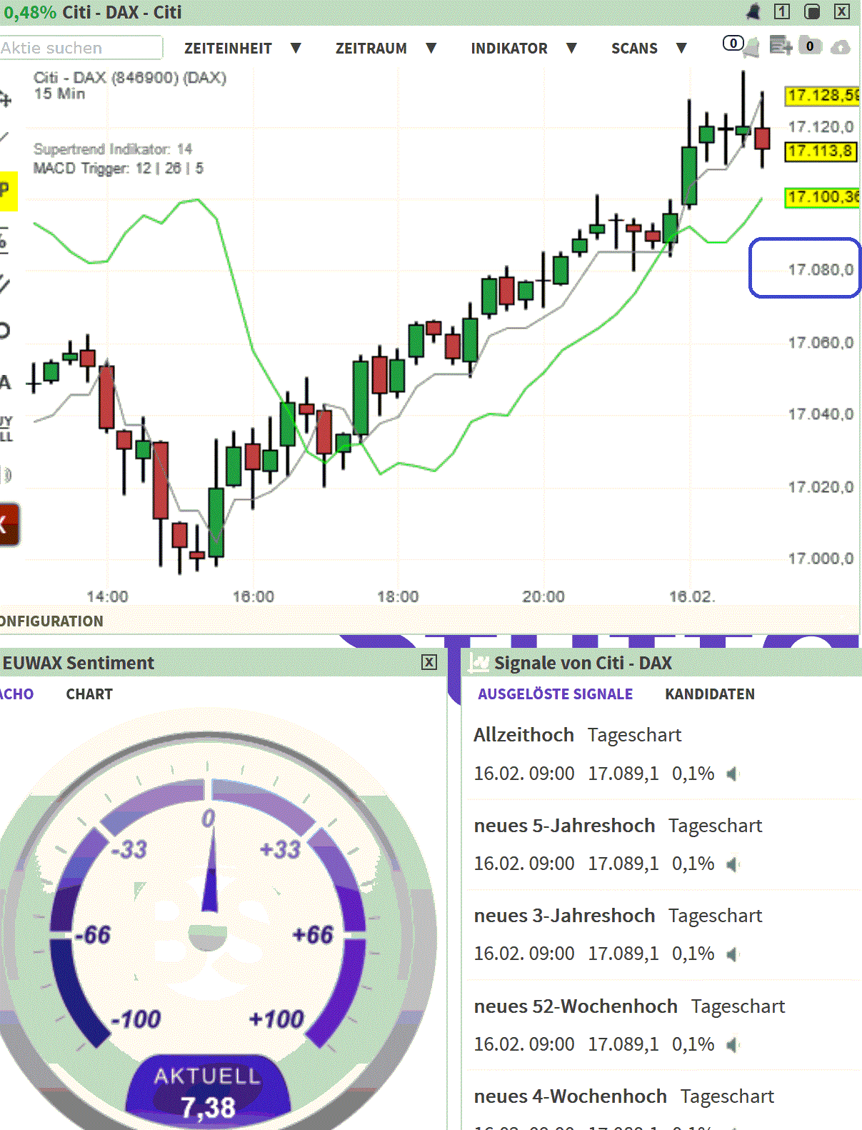 2024-QV-GDAXi-DJ-GOLD-EURUSD-JPY 1414356