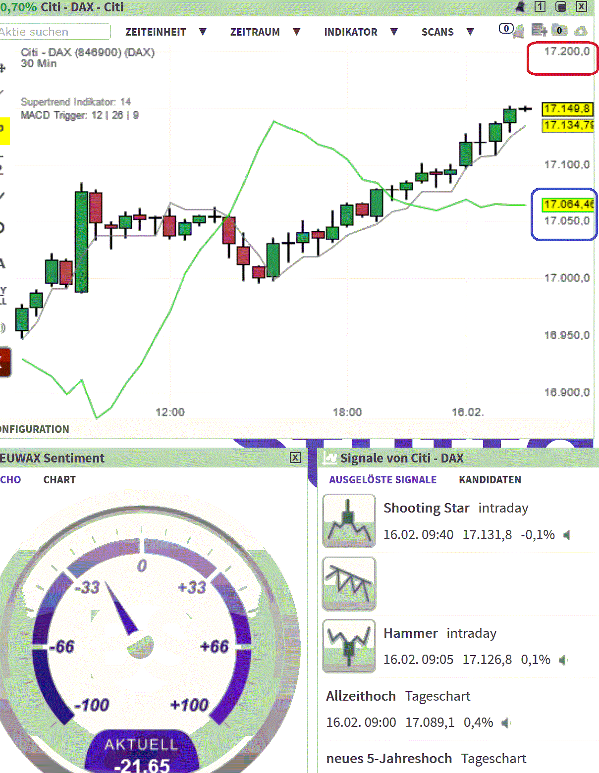 2024-QV-GDAXi-DJ-GOLD-EURUSD-JPY 1414374