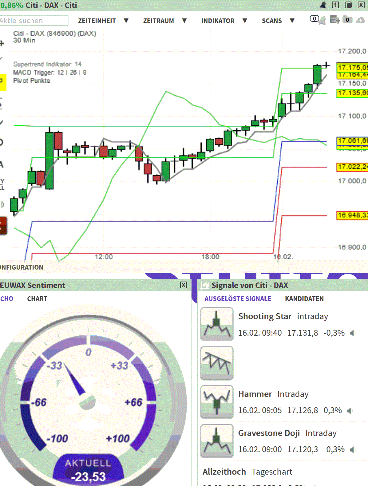 2024-QV-GDAXi-DJ-GOLD-EURUSD-JPY 1414386